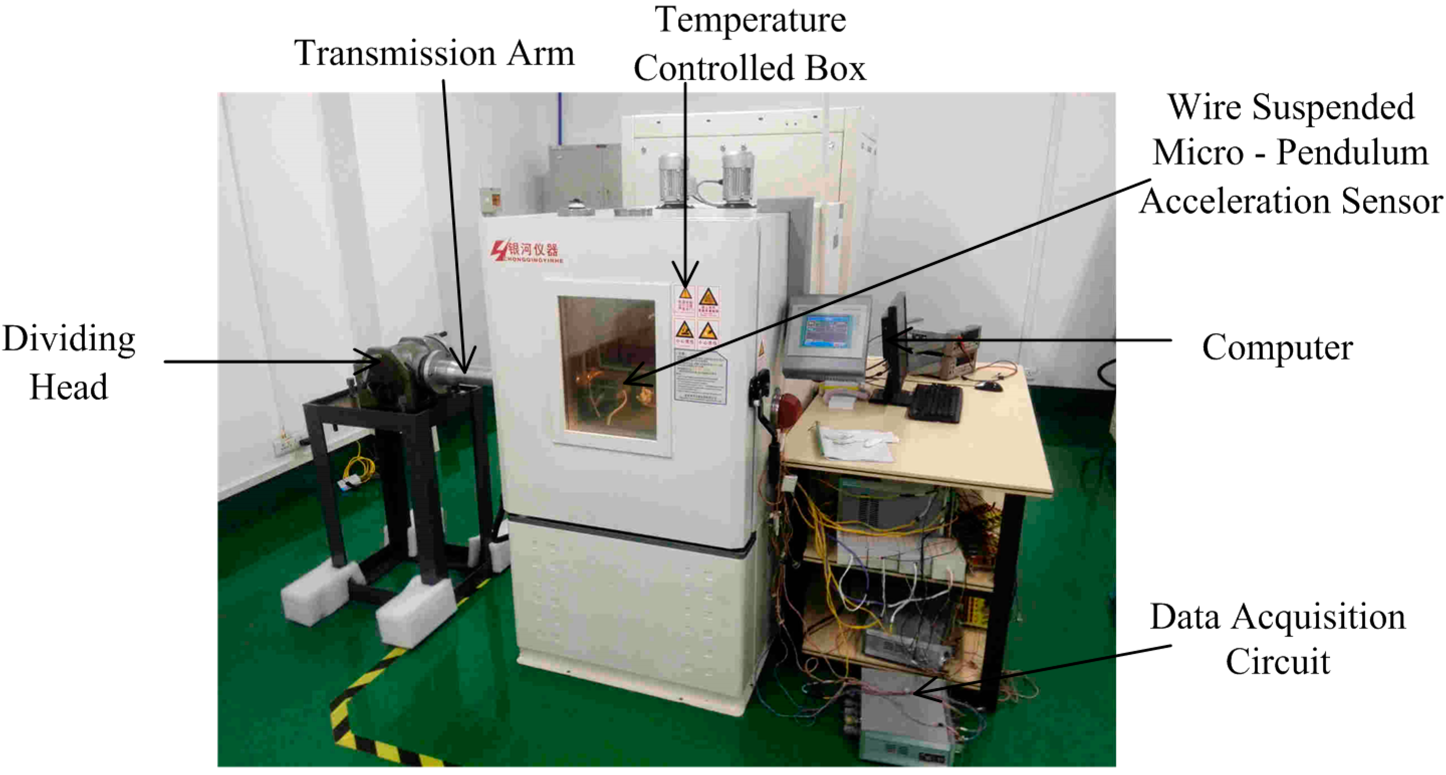Sensors 15 08527 g005 1024