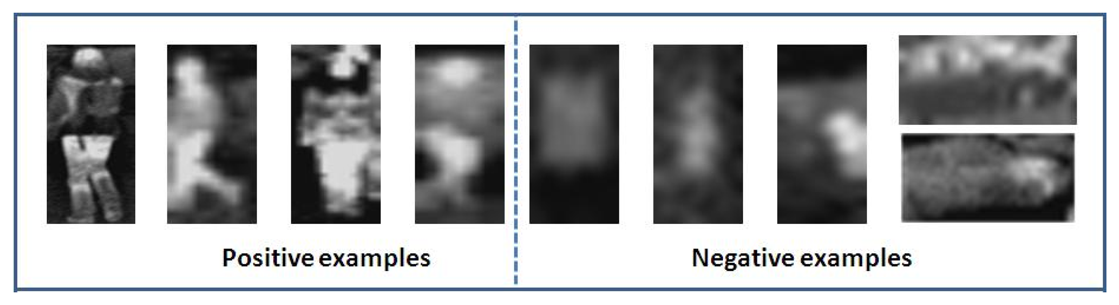 Sensors 15 08570f5 1024