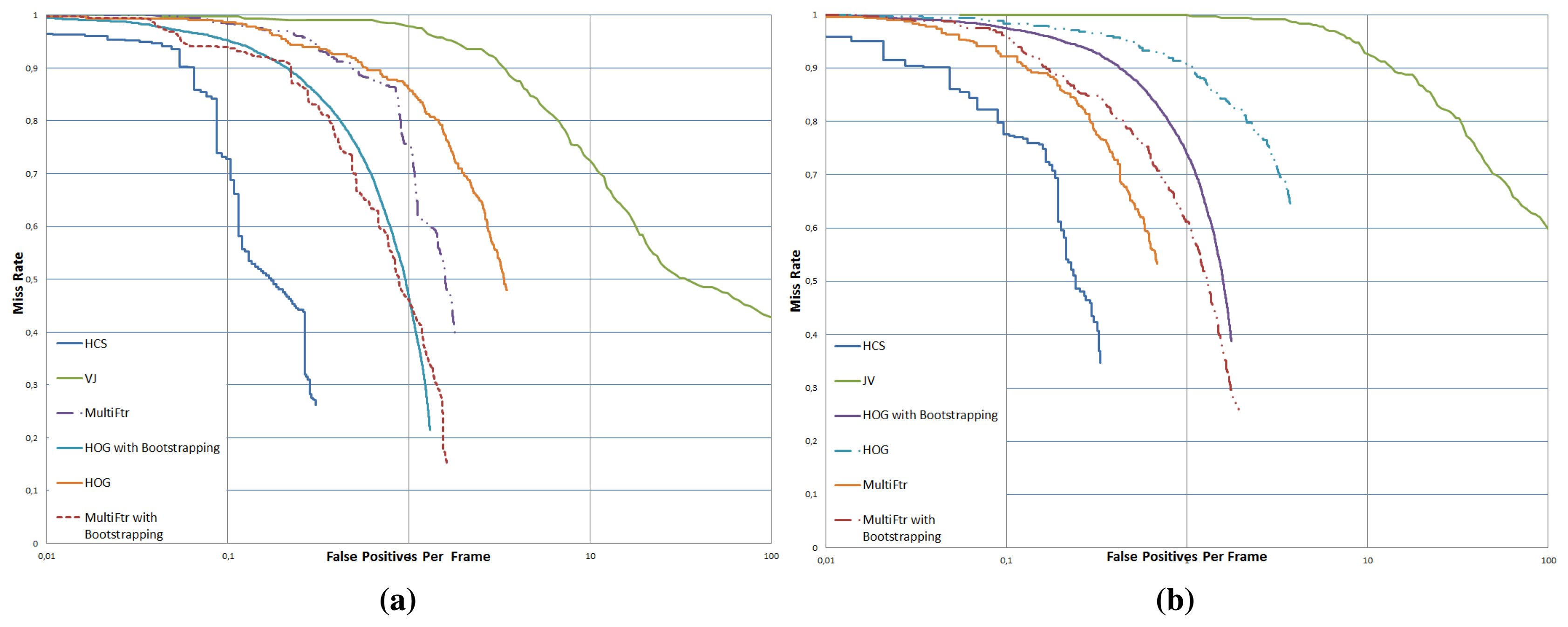Sensors 15 08570f8 1024