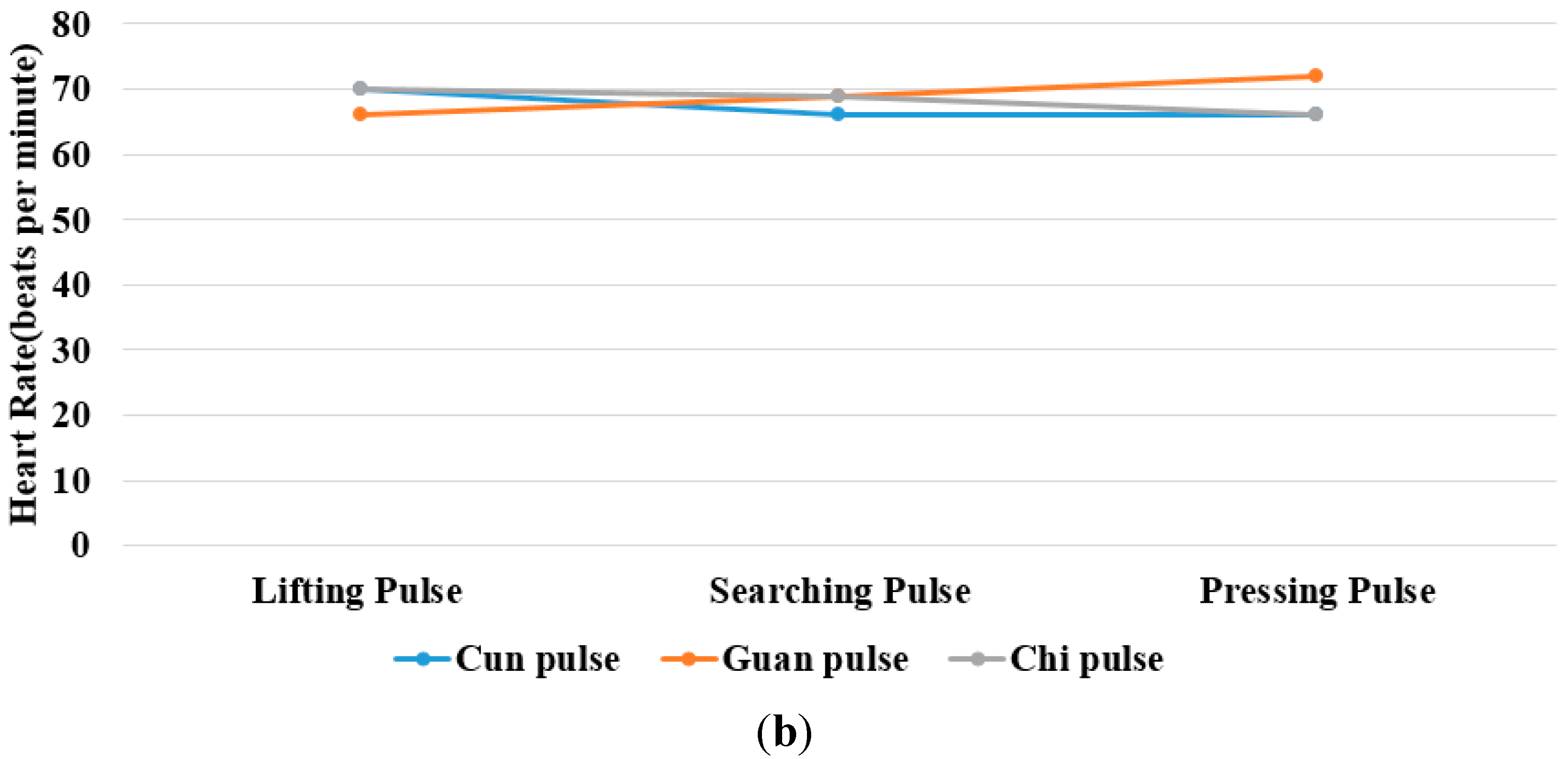 Sensors 15 08712 g022b 1024