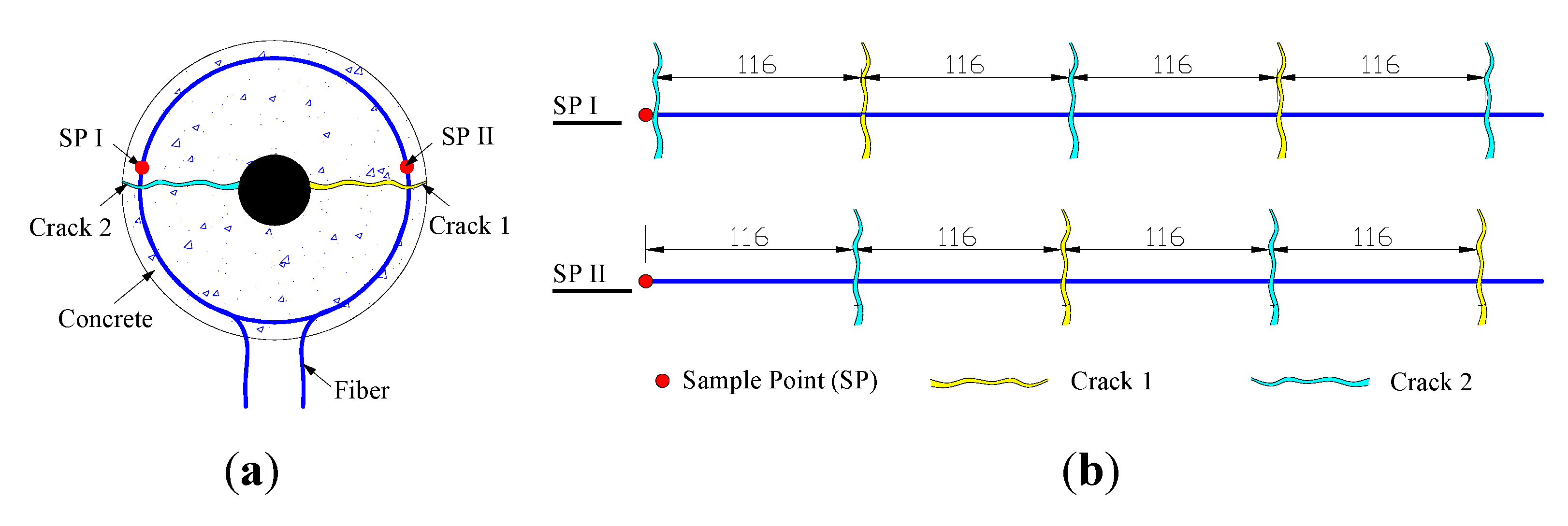 Sensors 15 08866 g013