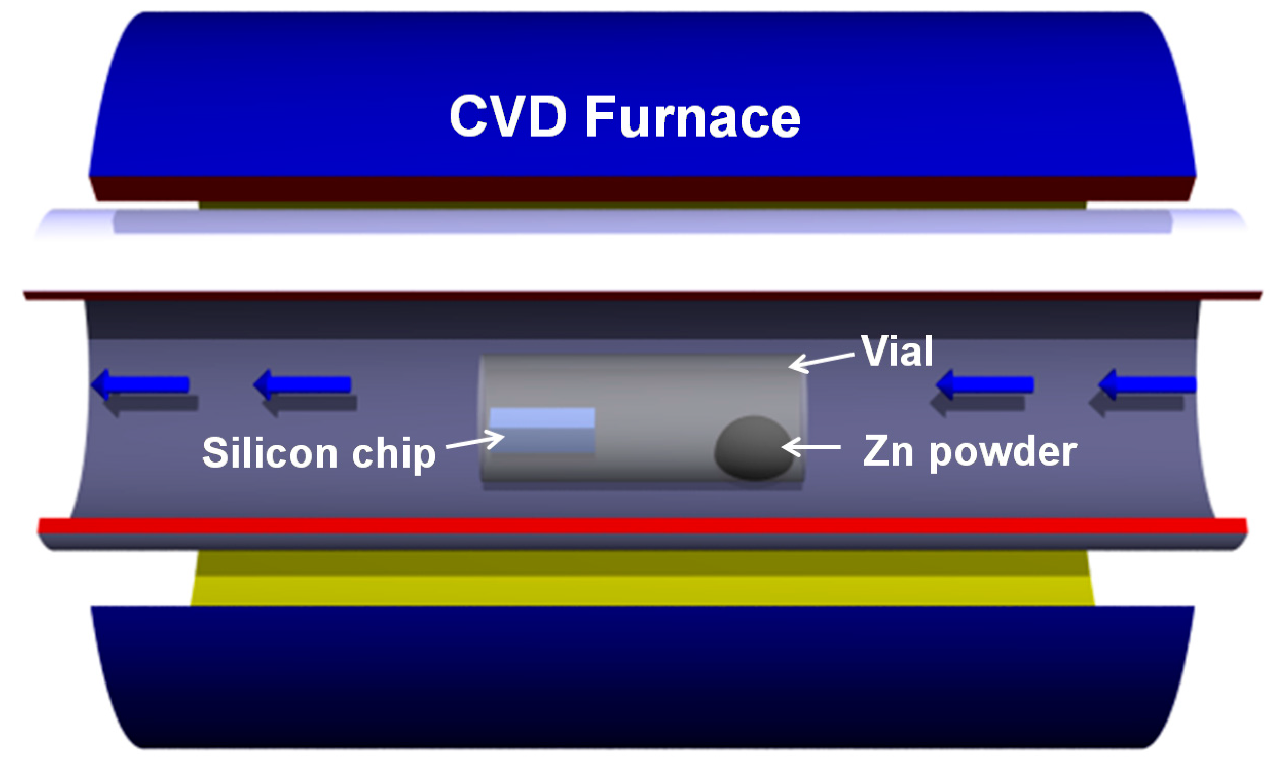 Sensors 15 08919 g003