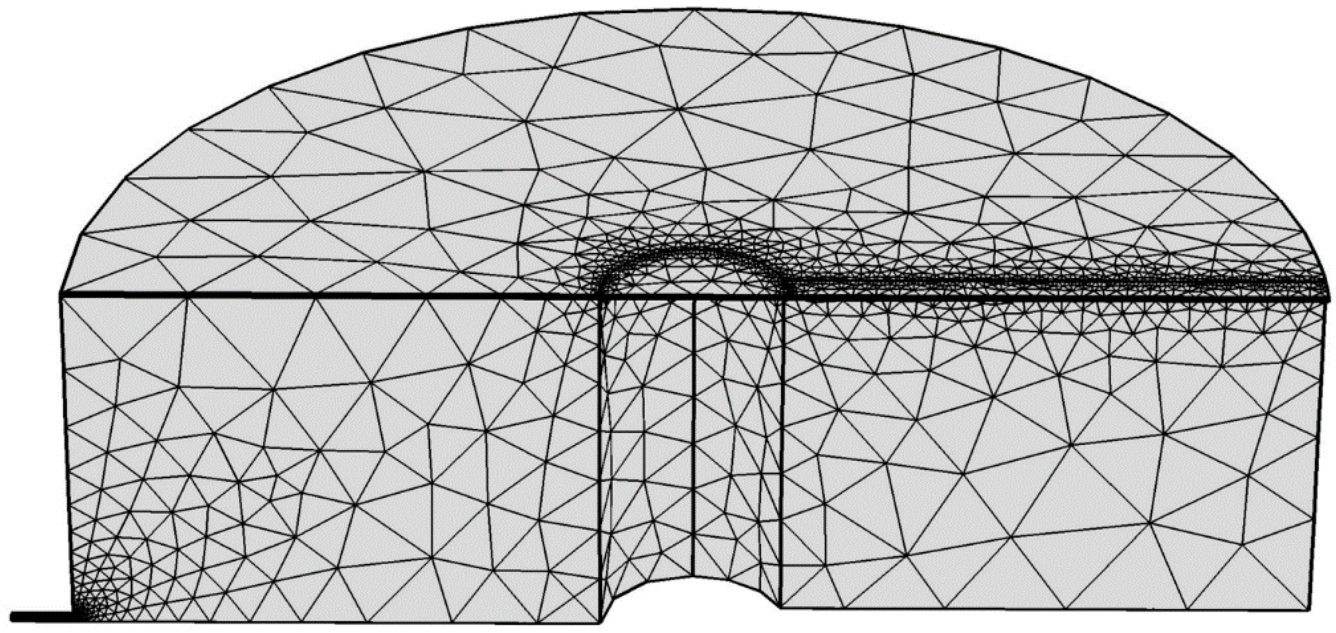 Sensors 15 08945 g003