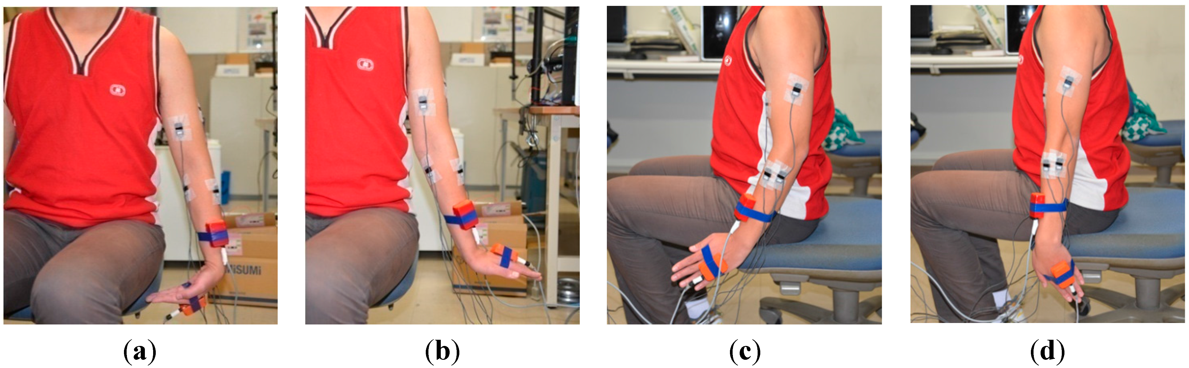 Sensors 15 09022 g002