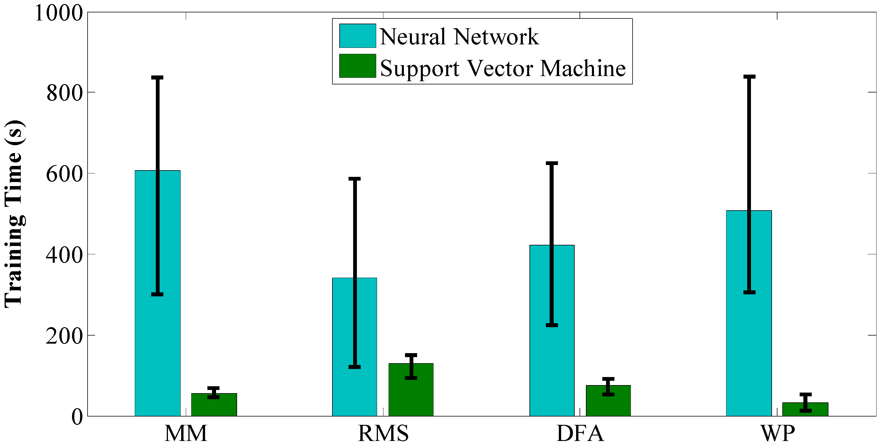 Sensors 15 09022 g004