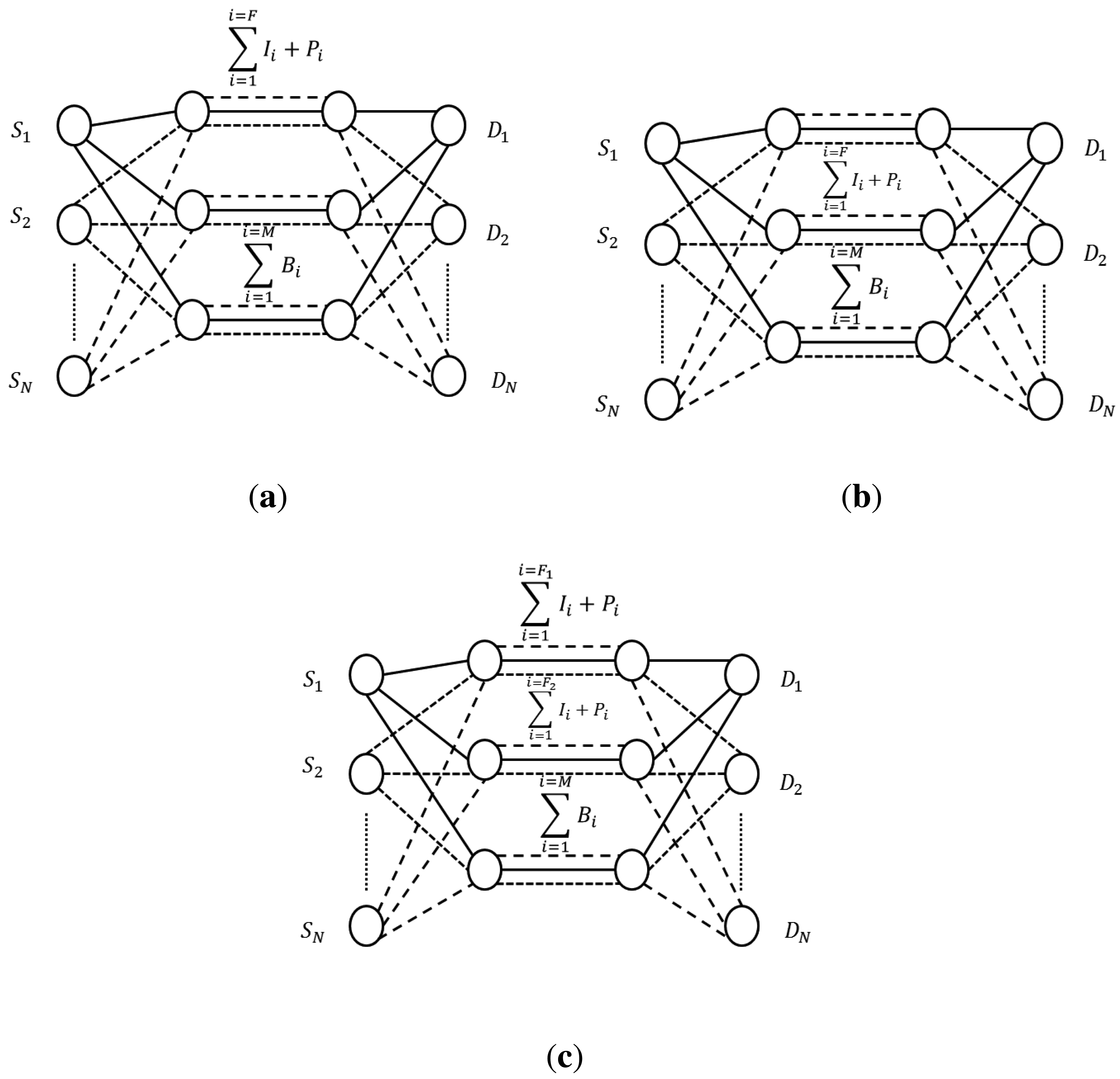 Sensors 15 09039f5 1024