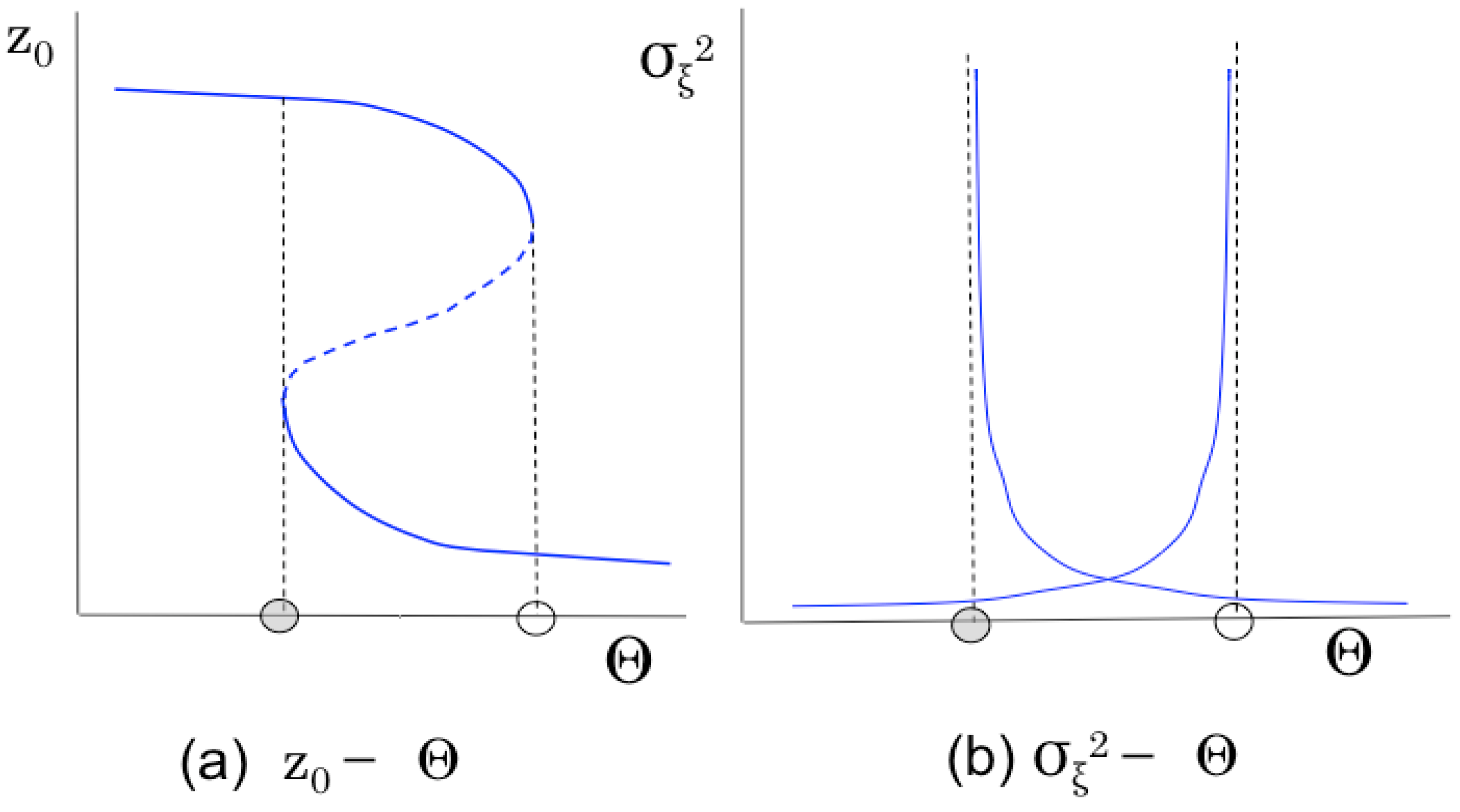 Sensors 15 09112 g004