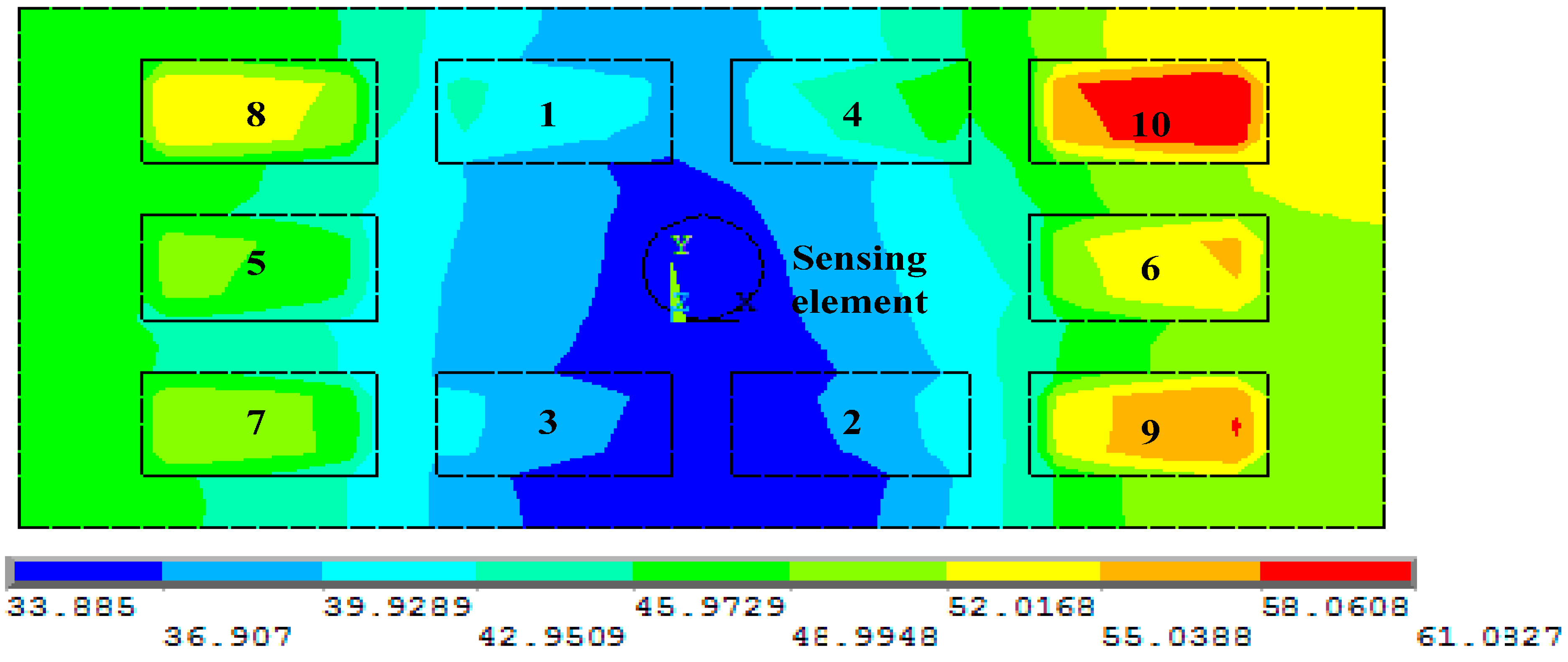 Sensors 15 09136 g012