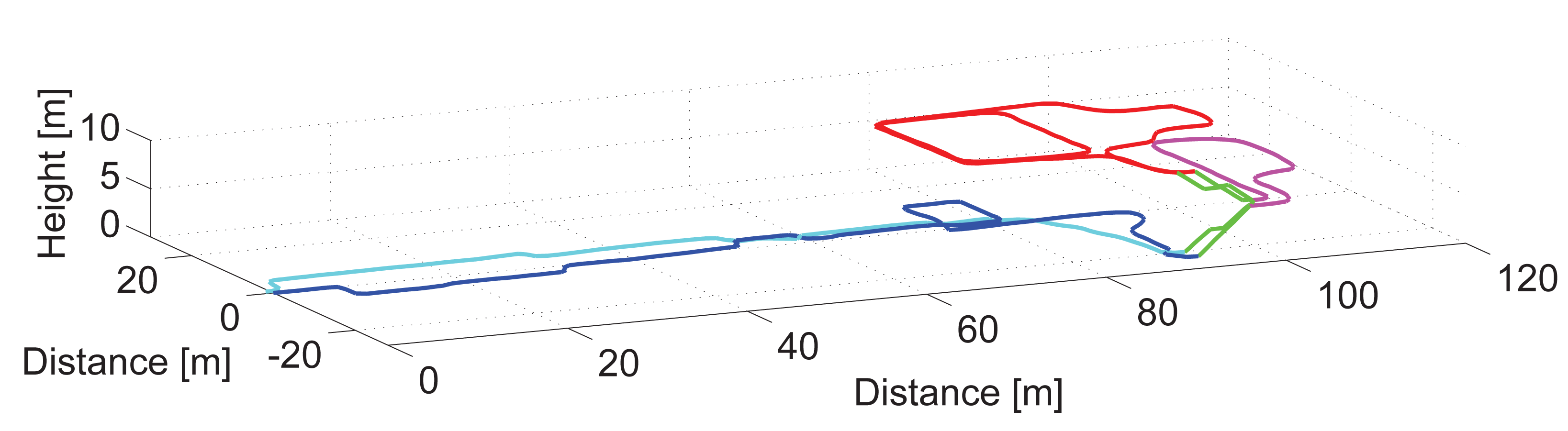 Sensors 15 09156f12 1024