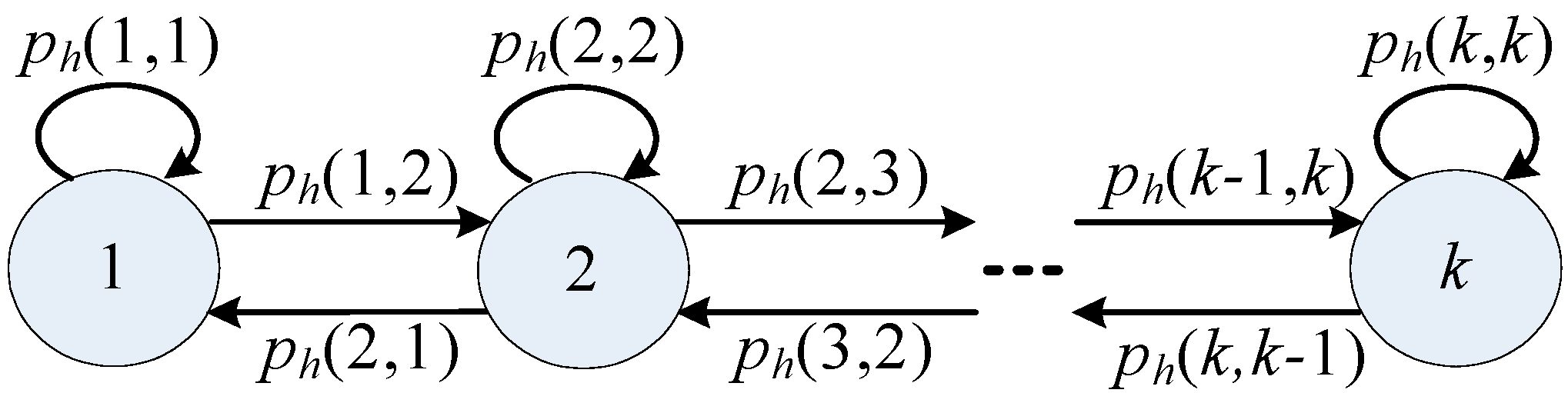 Sensors 15 09360 g003