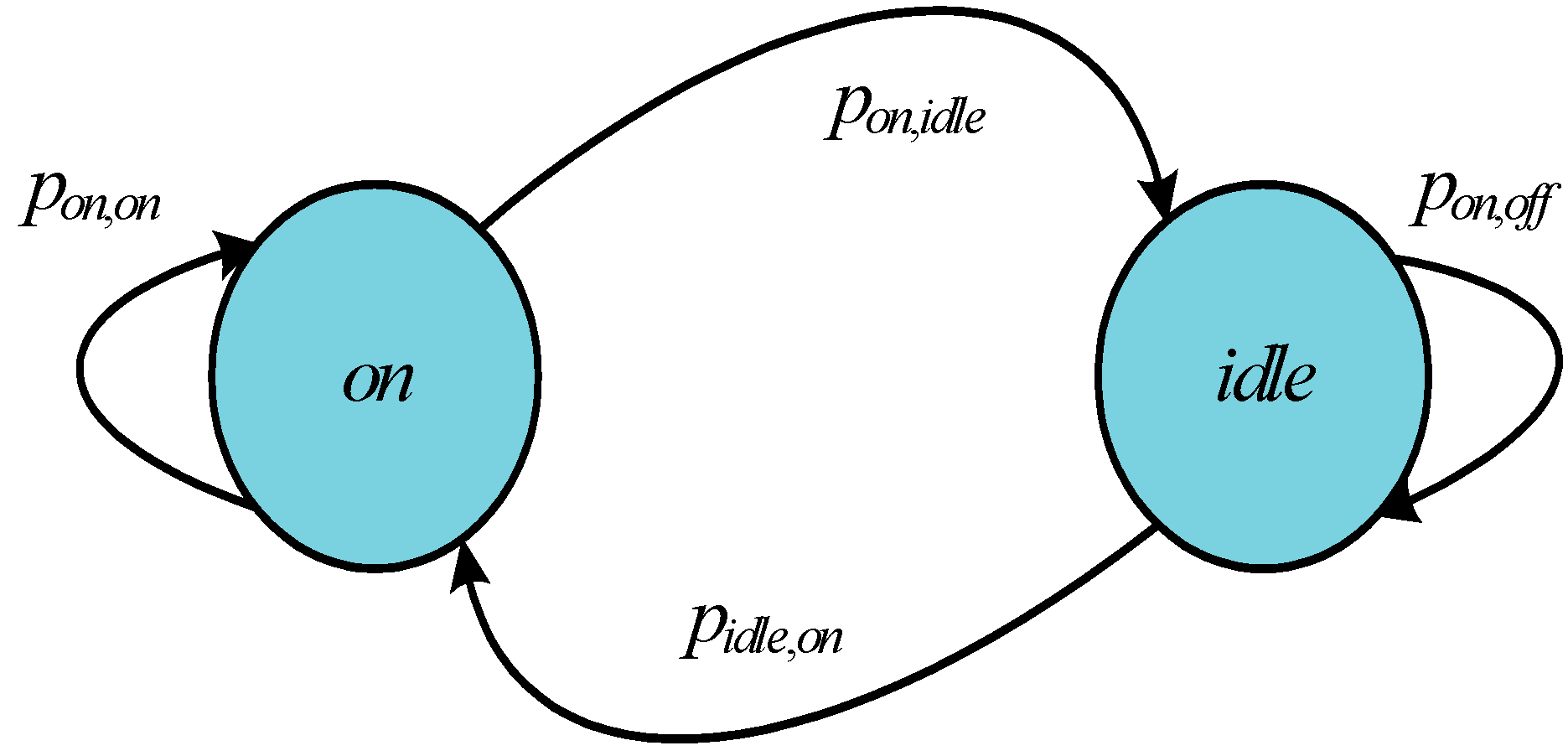 Sensors 15 09360 g005