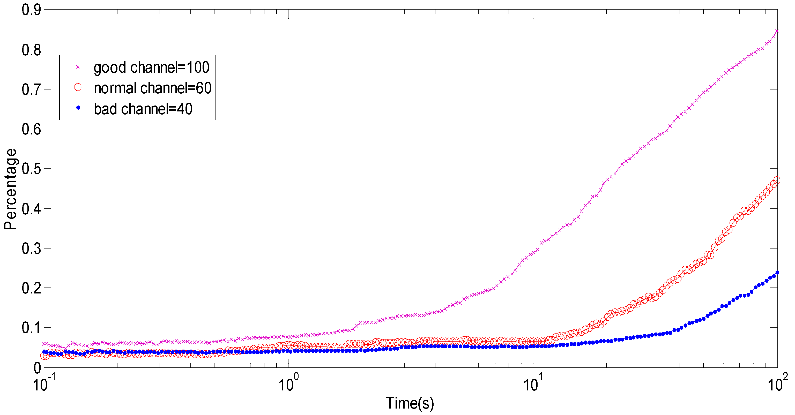 Sensors 15 09360 g014