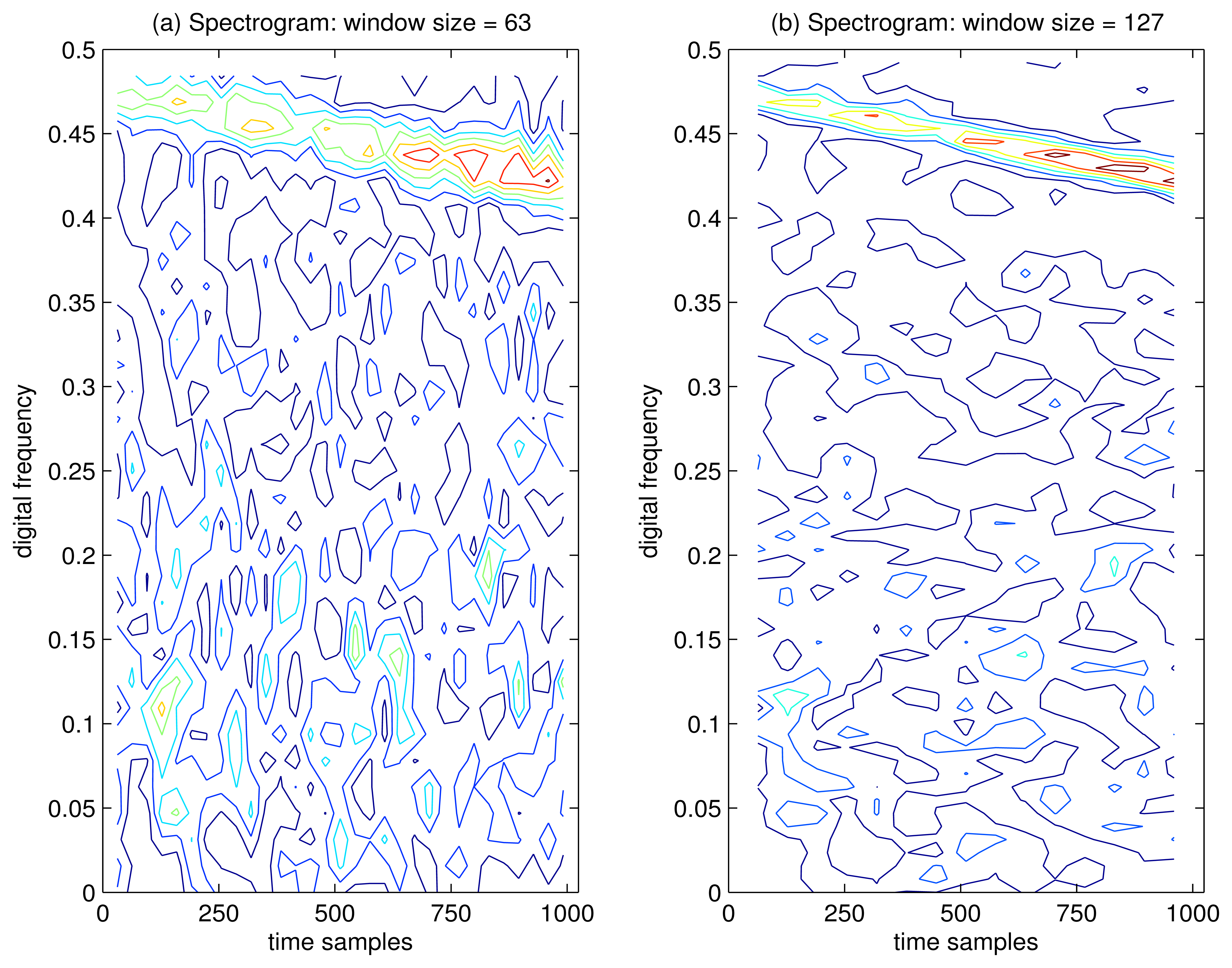 Sensors 15 09404f8 1024