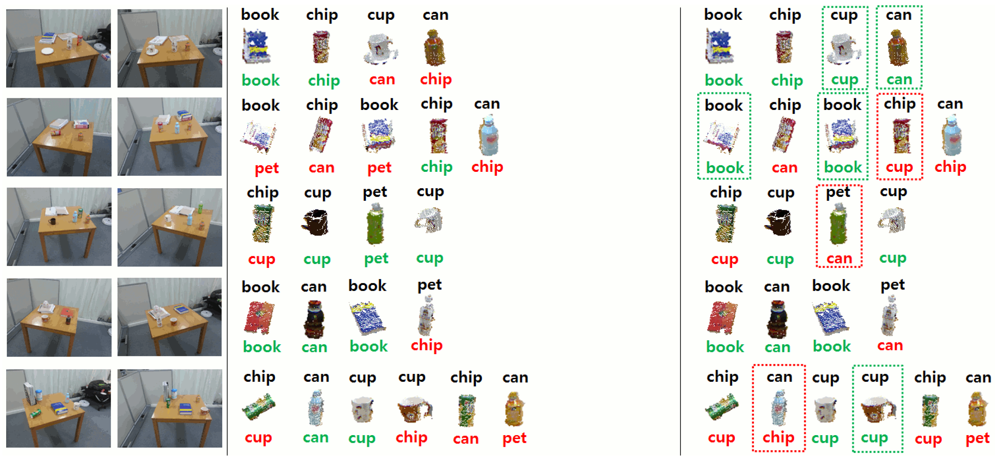 Sensors 15 09438f20 1024