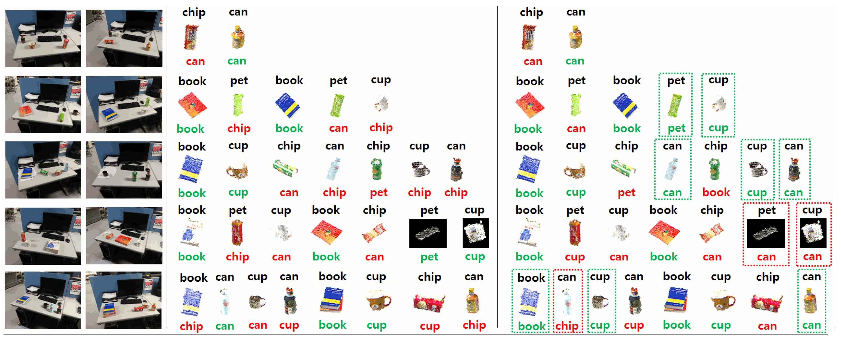 Sensors 15 09438f22 1024