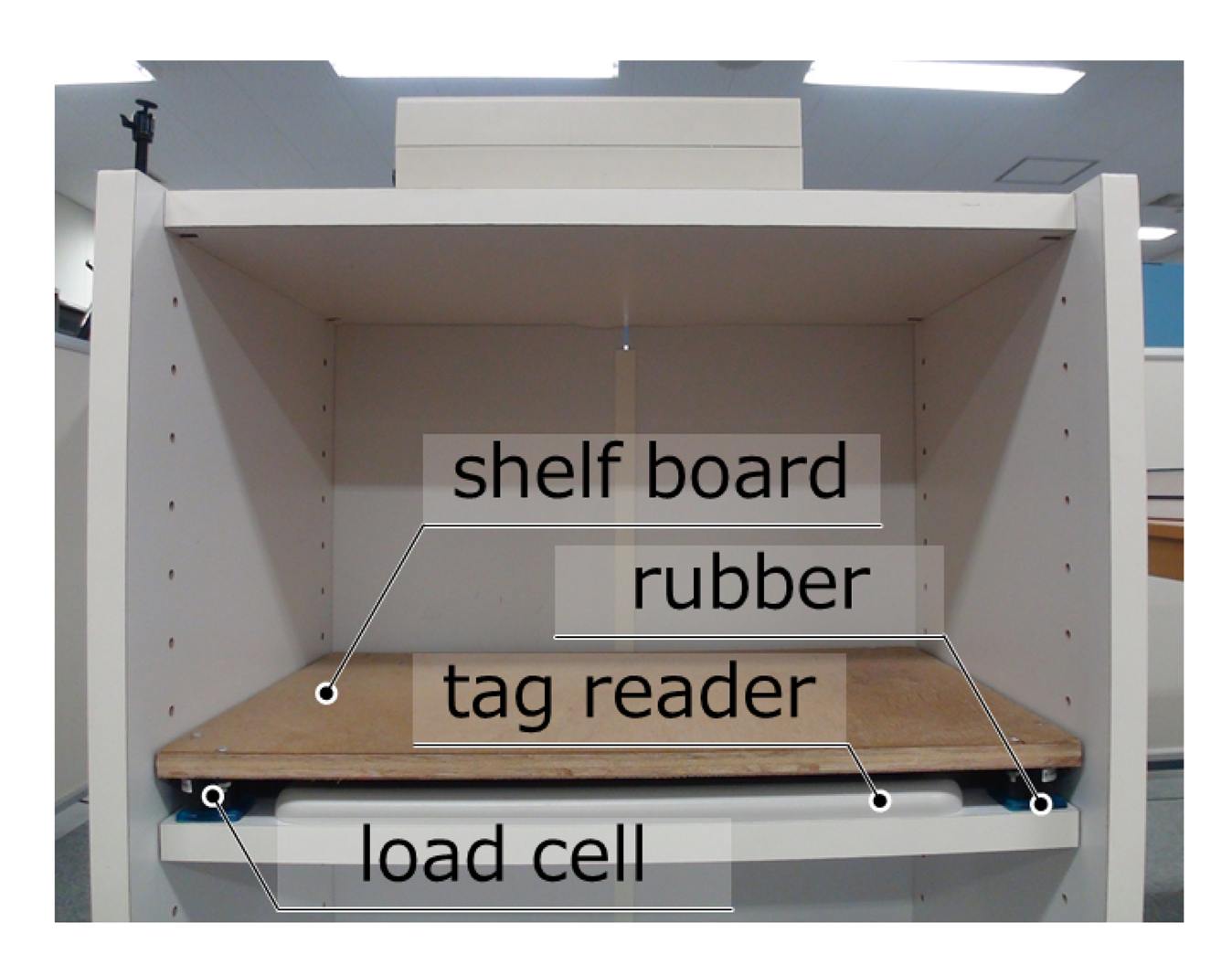 Sensors 15 09438f3 1024
