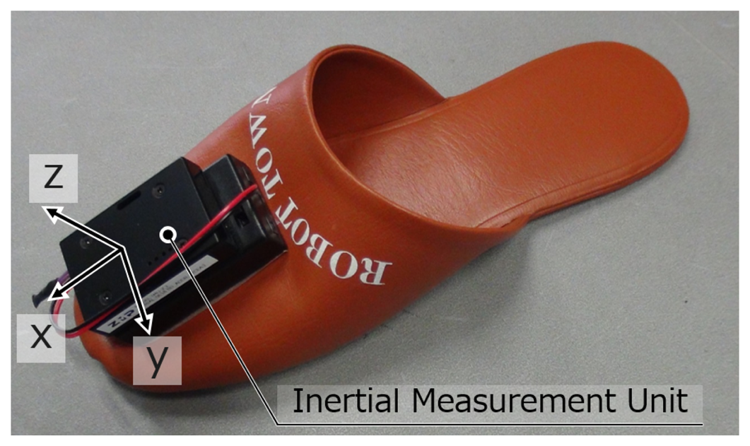 Sensors 15 09438f6 1024