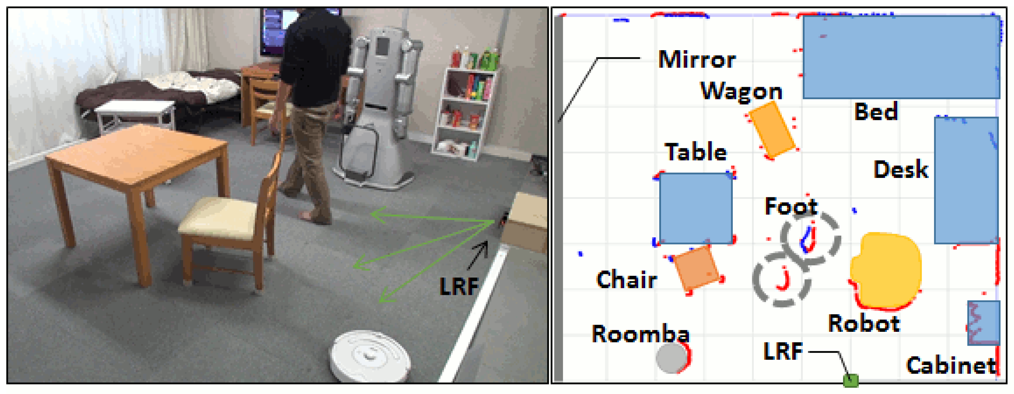 Sensors 15 09438f8 1024