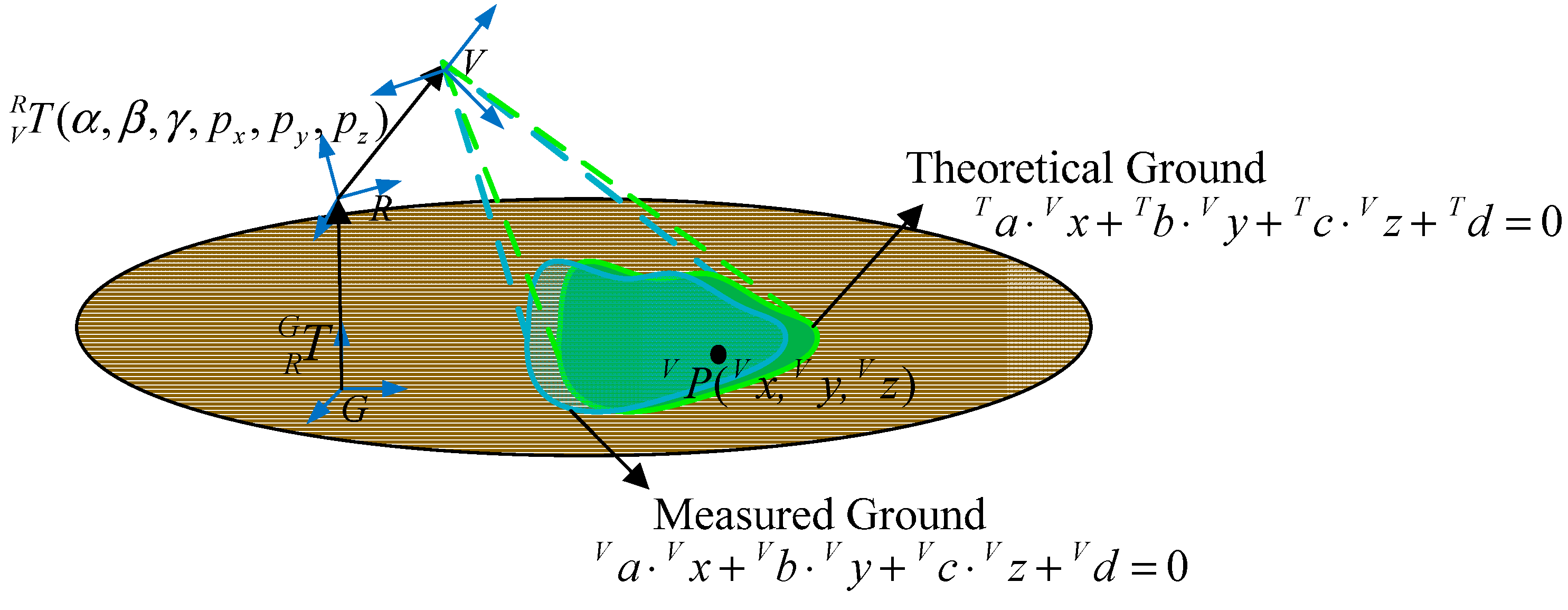 Sensors 15 09519 g010 1024