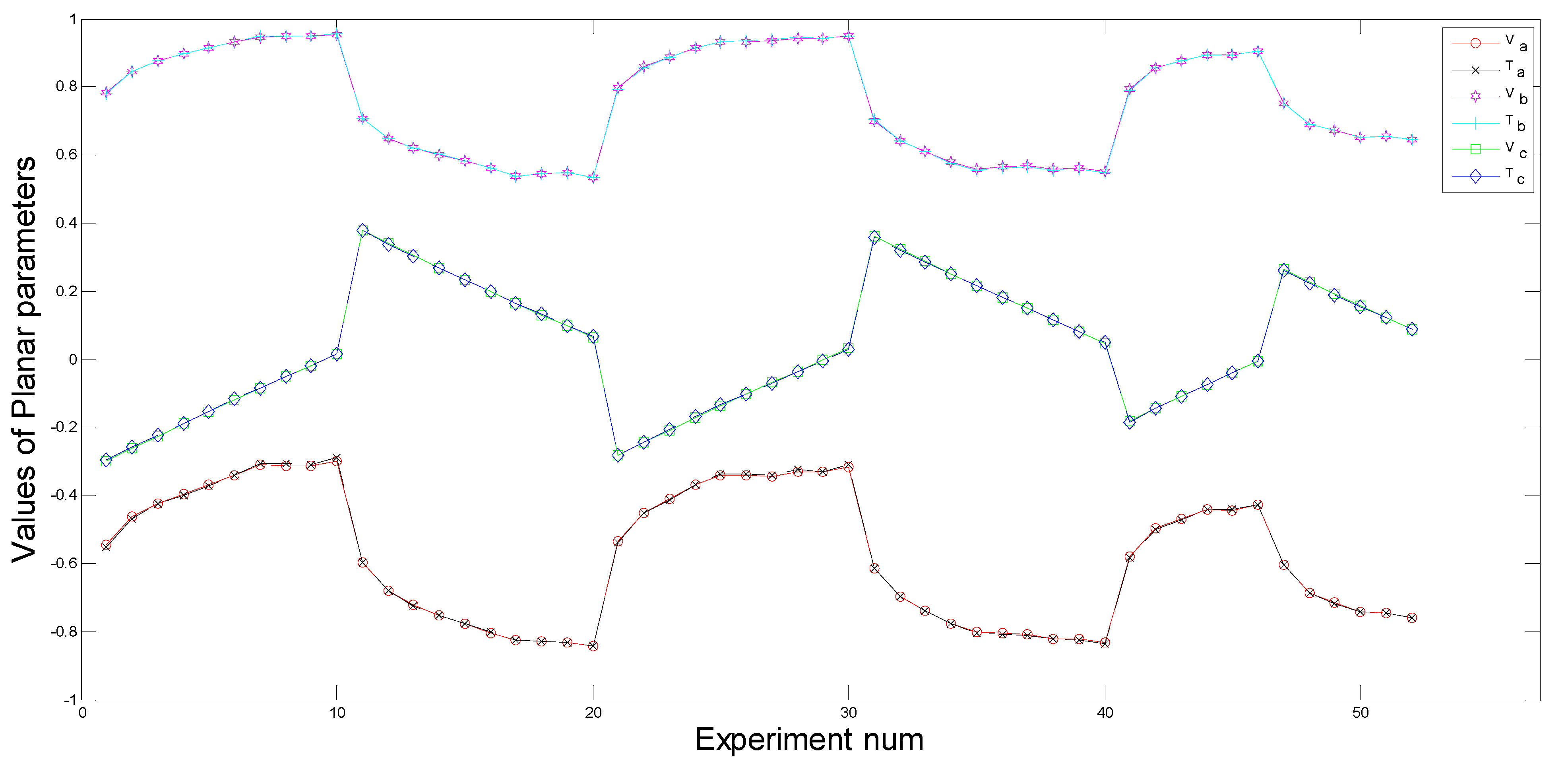 Sensors 15 09519 g014 1024
