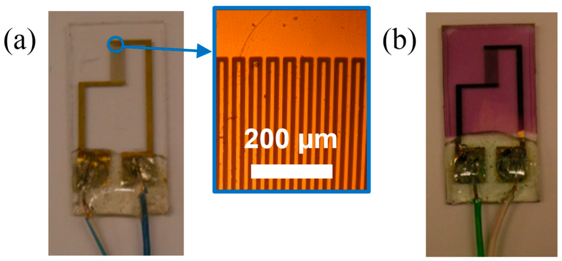 Sensors 15 09592 g001