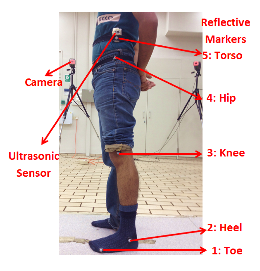 Sensors 15 09610f3 1024