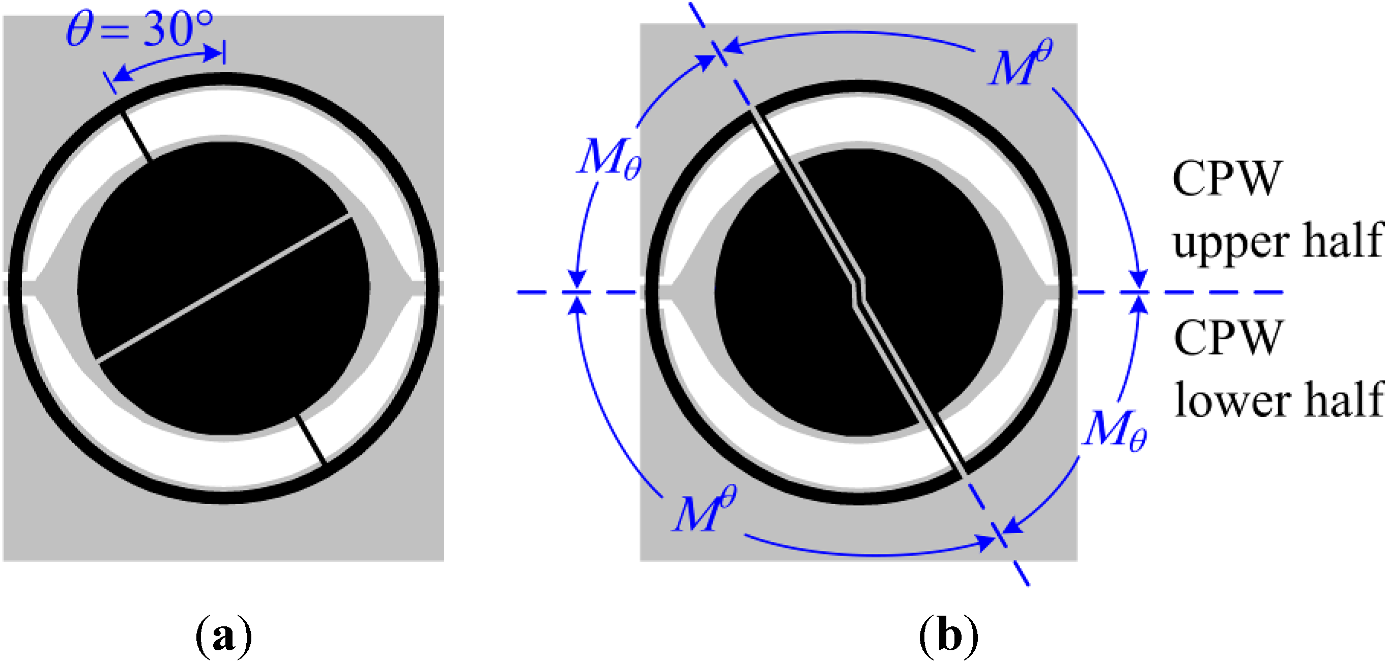 Sensors 15 09628 g006 1024