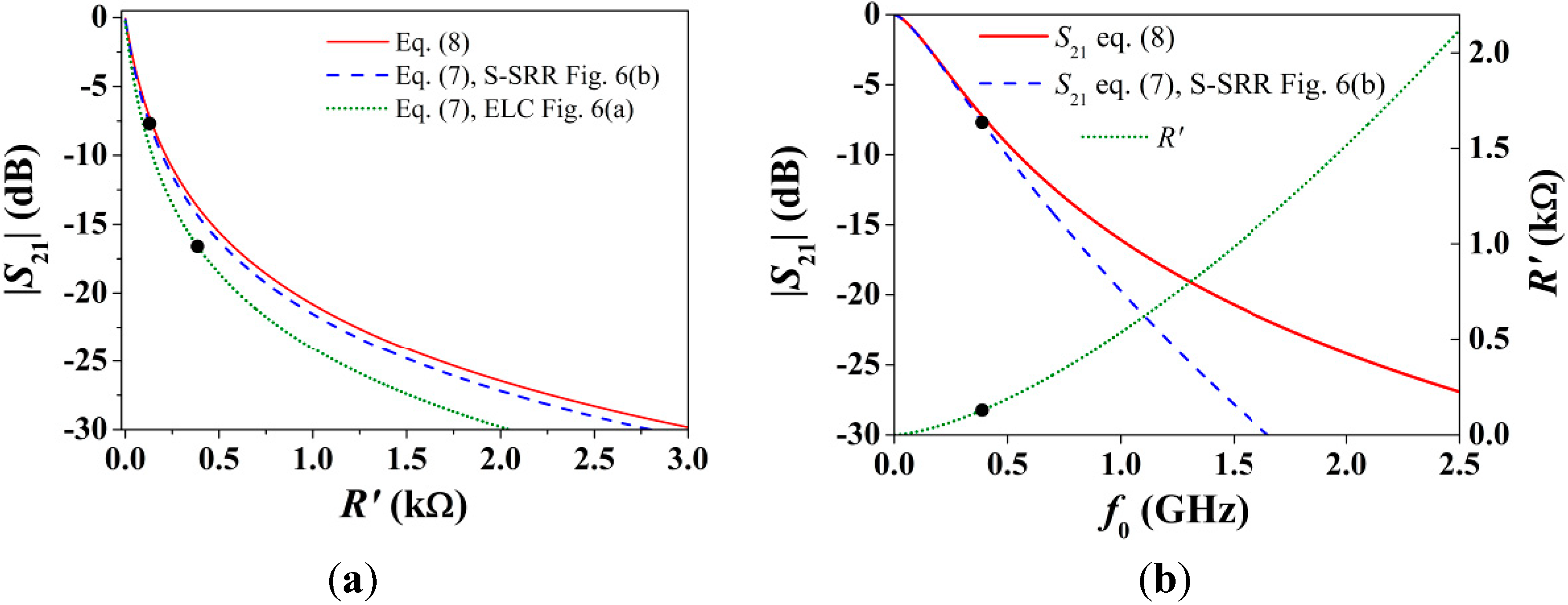 Sensors 15 09628 g008 1024