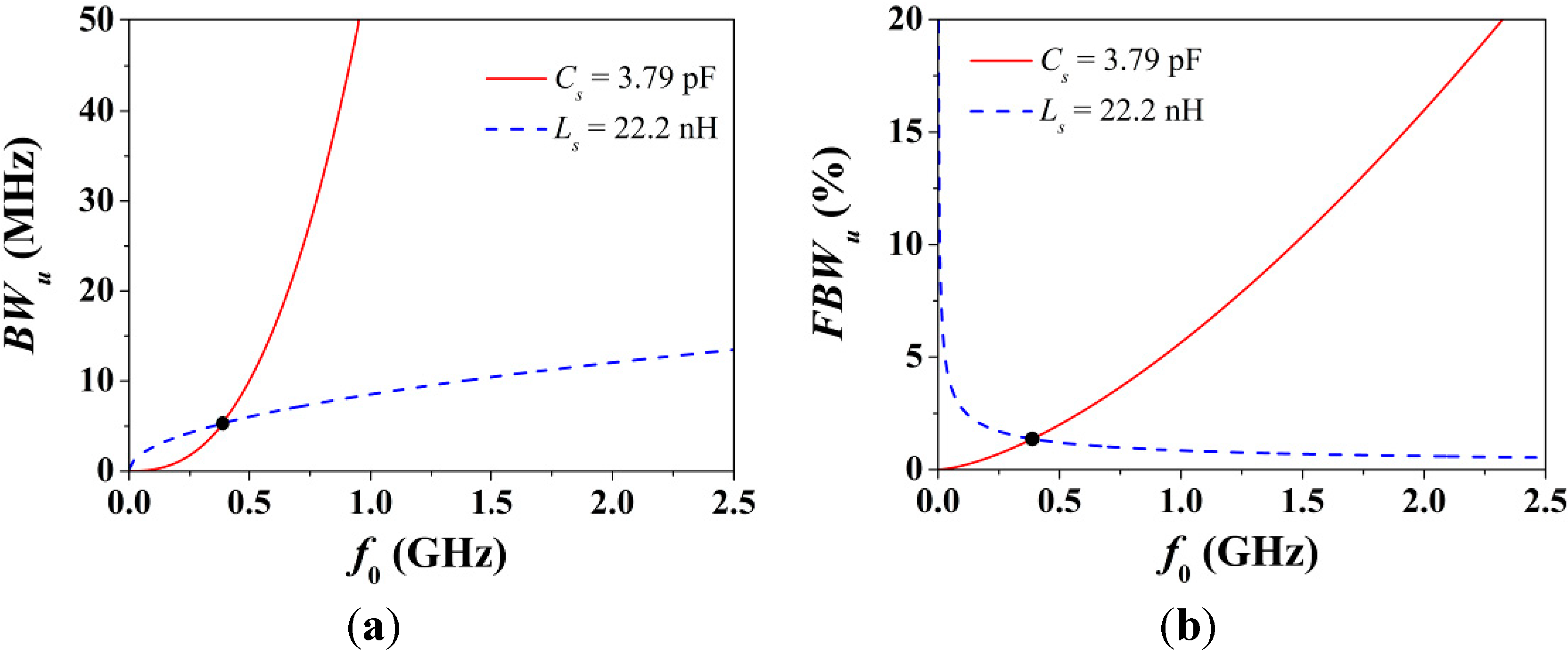 Sensors 15 09628 g009 1024