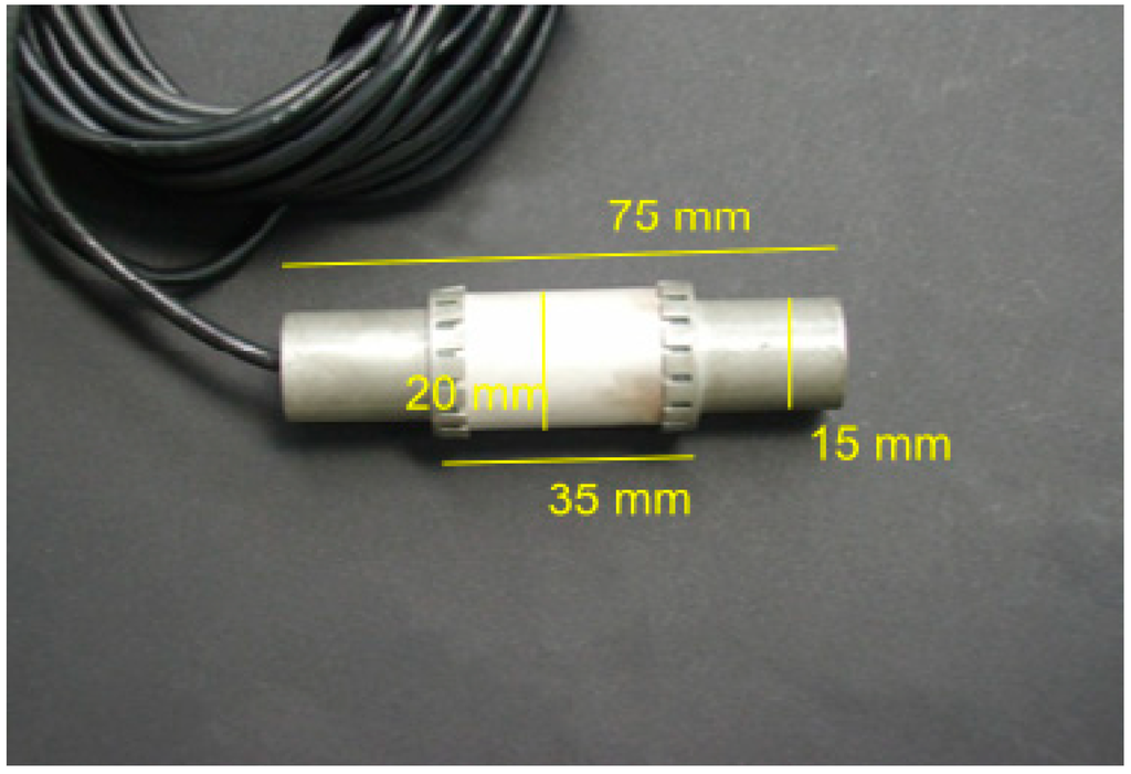 Sensors Free FullText Embedded Ultrasonic Transducers for Active