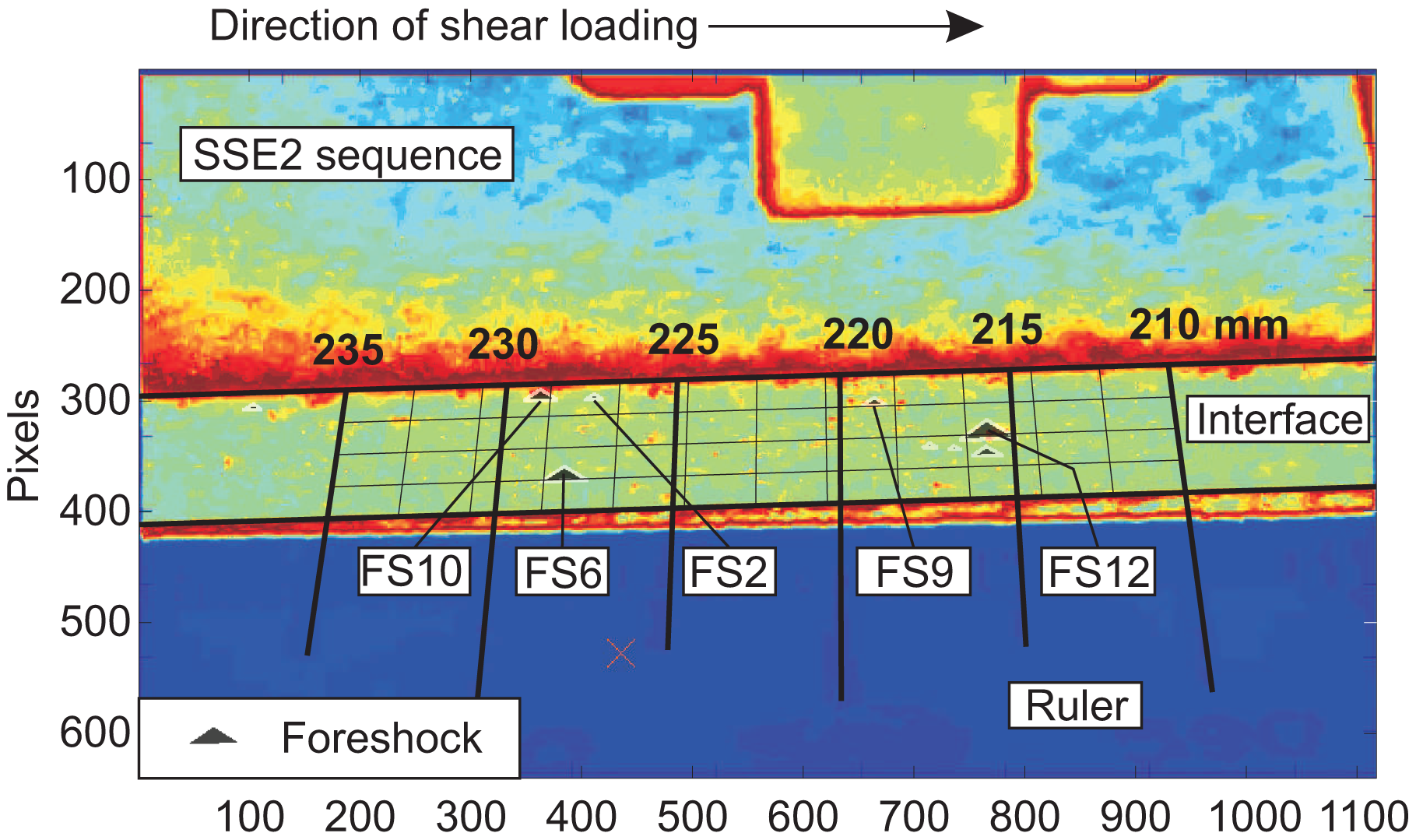 Sensors 15 09791f12 1024