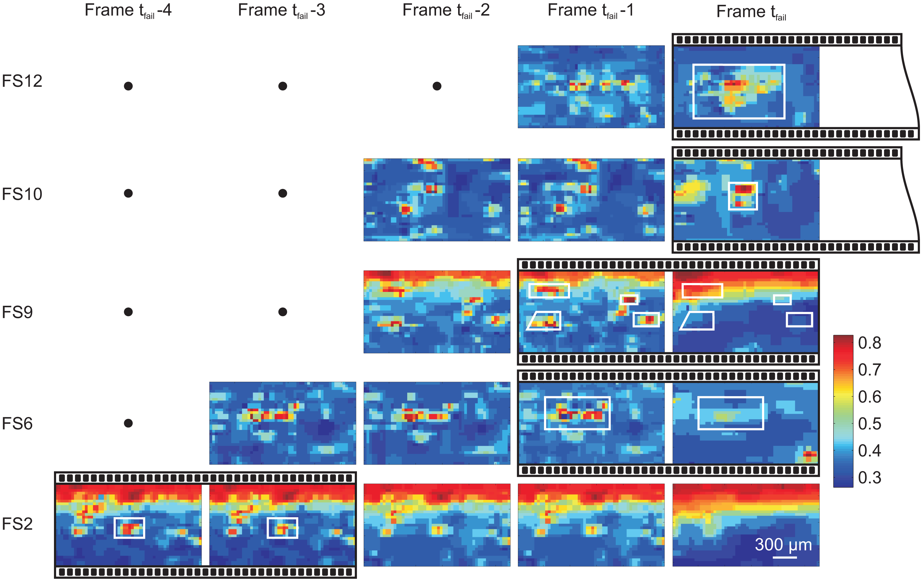 Sensors 15 09791f13 1024