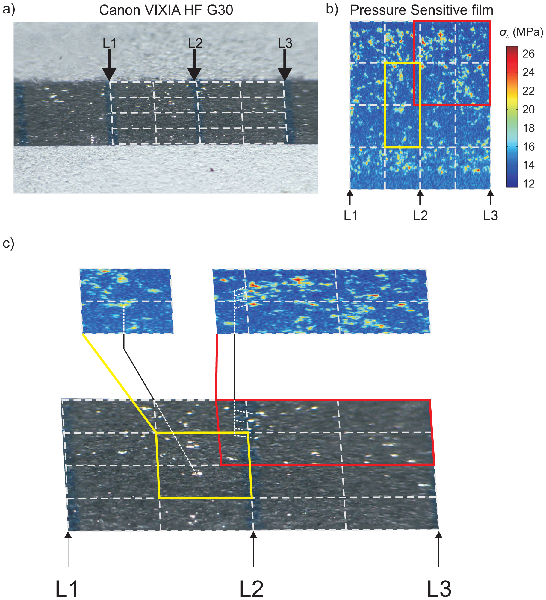 Sensors 15 09791f8 1024