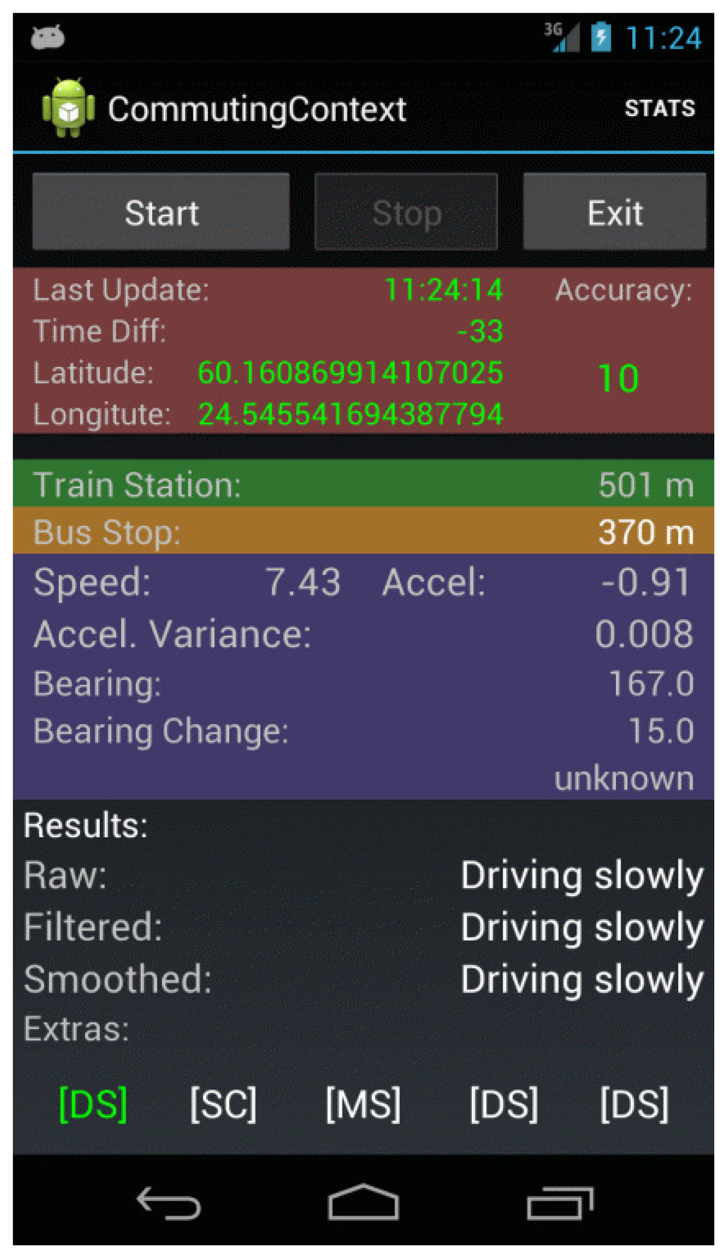 Sensors 15 09962f2 1024