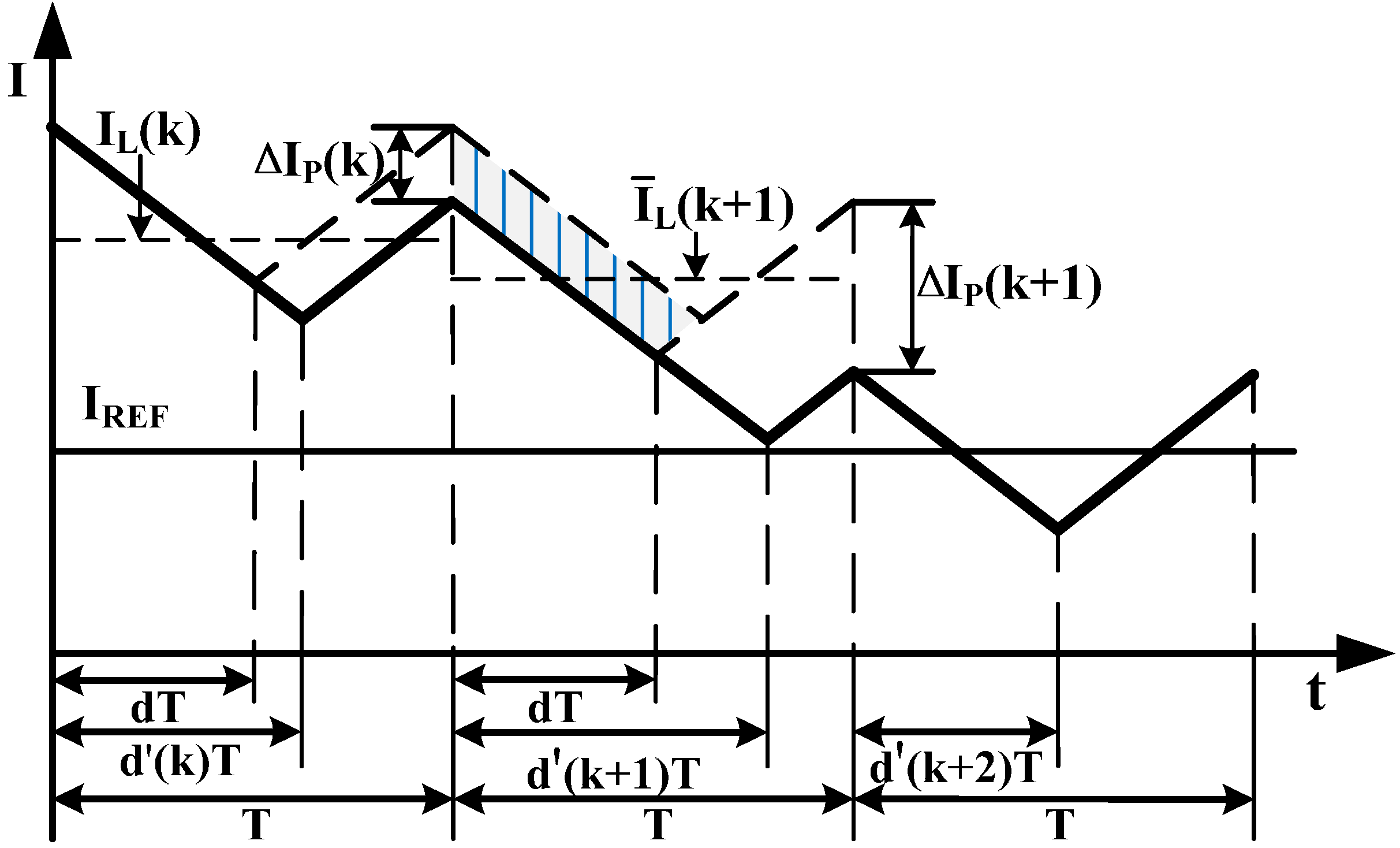 Sensors 15 09986 g003 1024