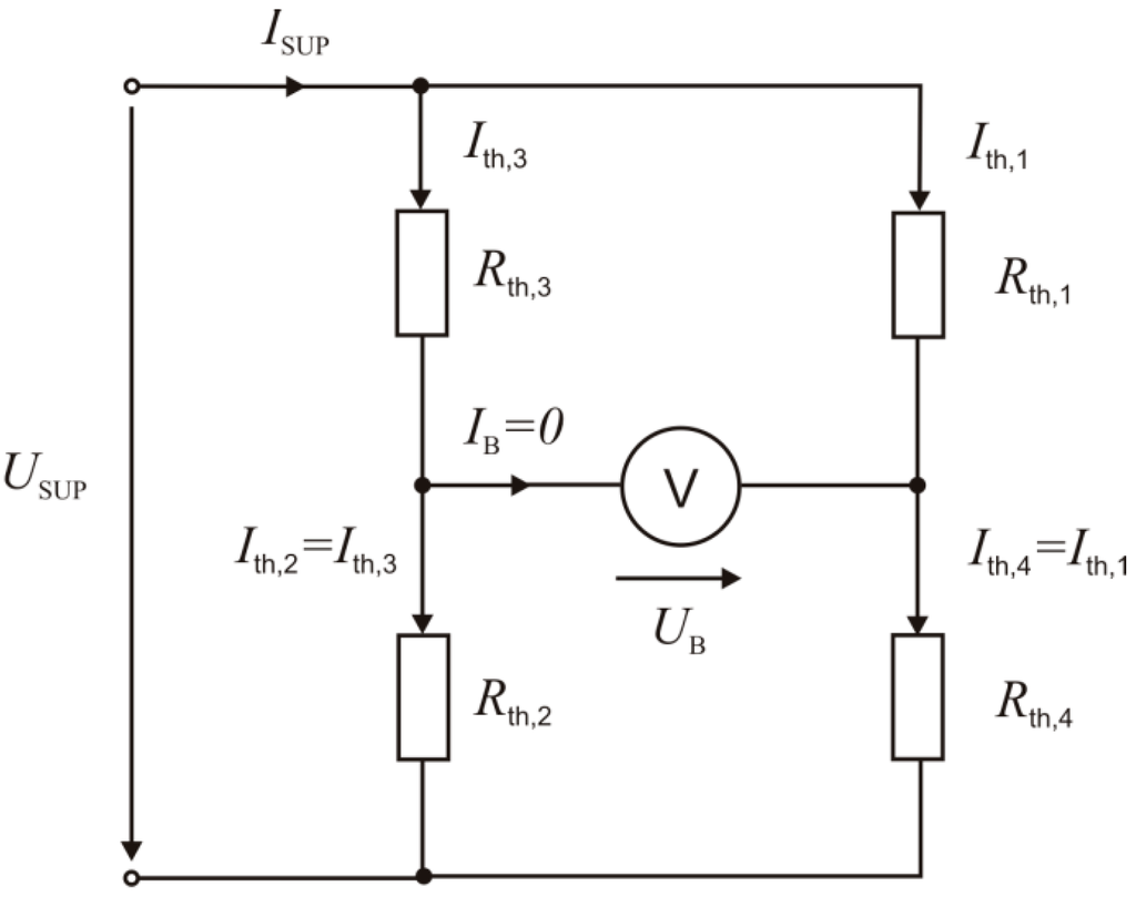Sensors Free FullText MEMS Flow Sensors Based on SelfHeated aGe