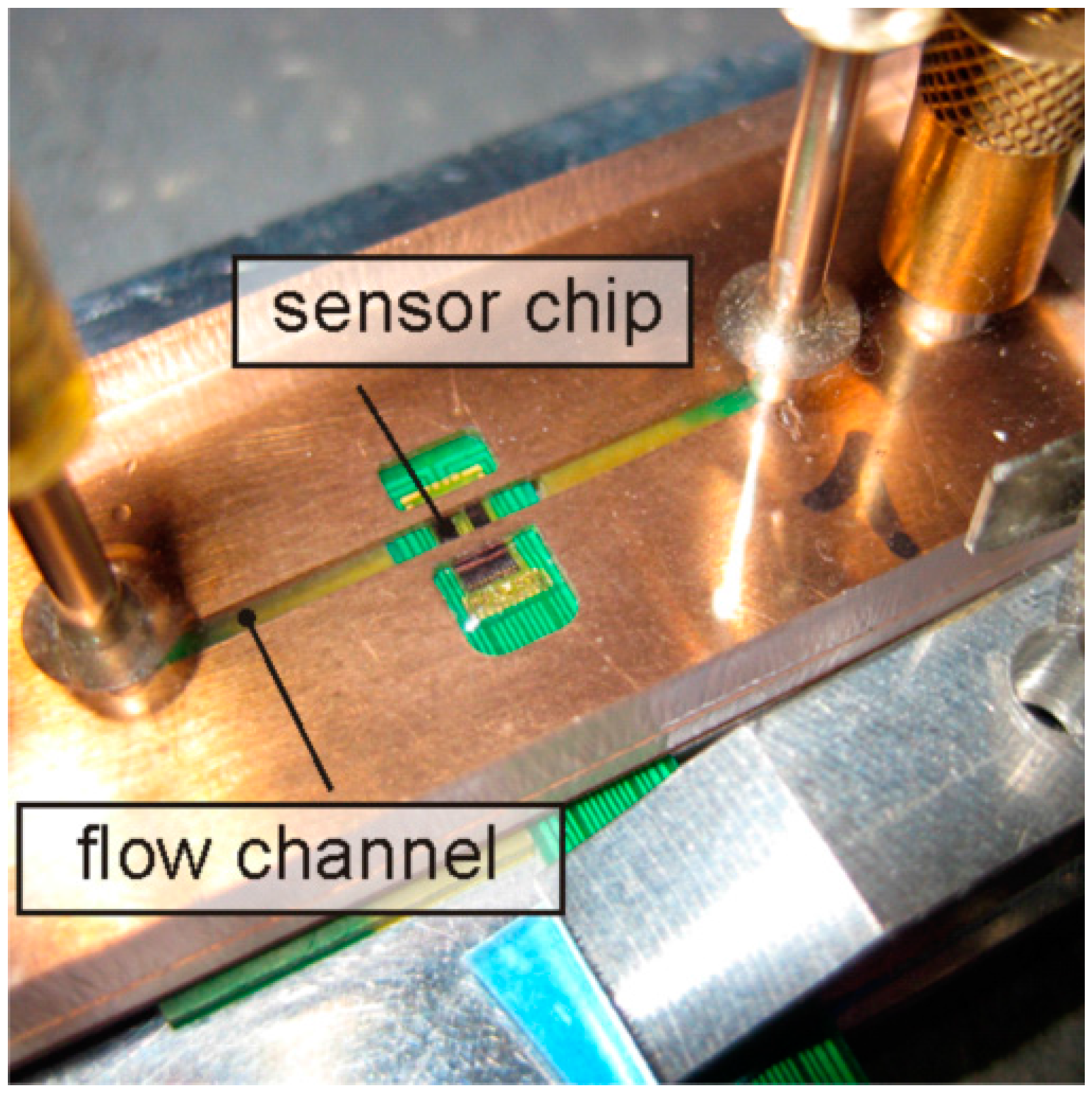 Sensors 15 10004 g007 1024