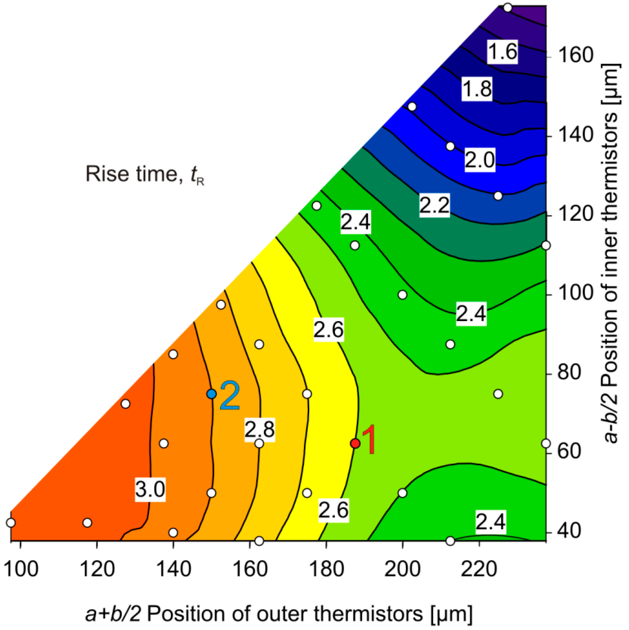Sensors 15 10004 g014 1024