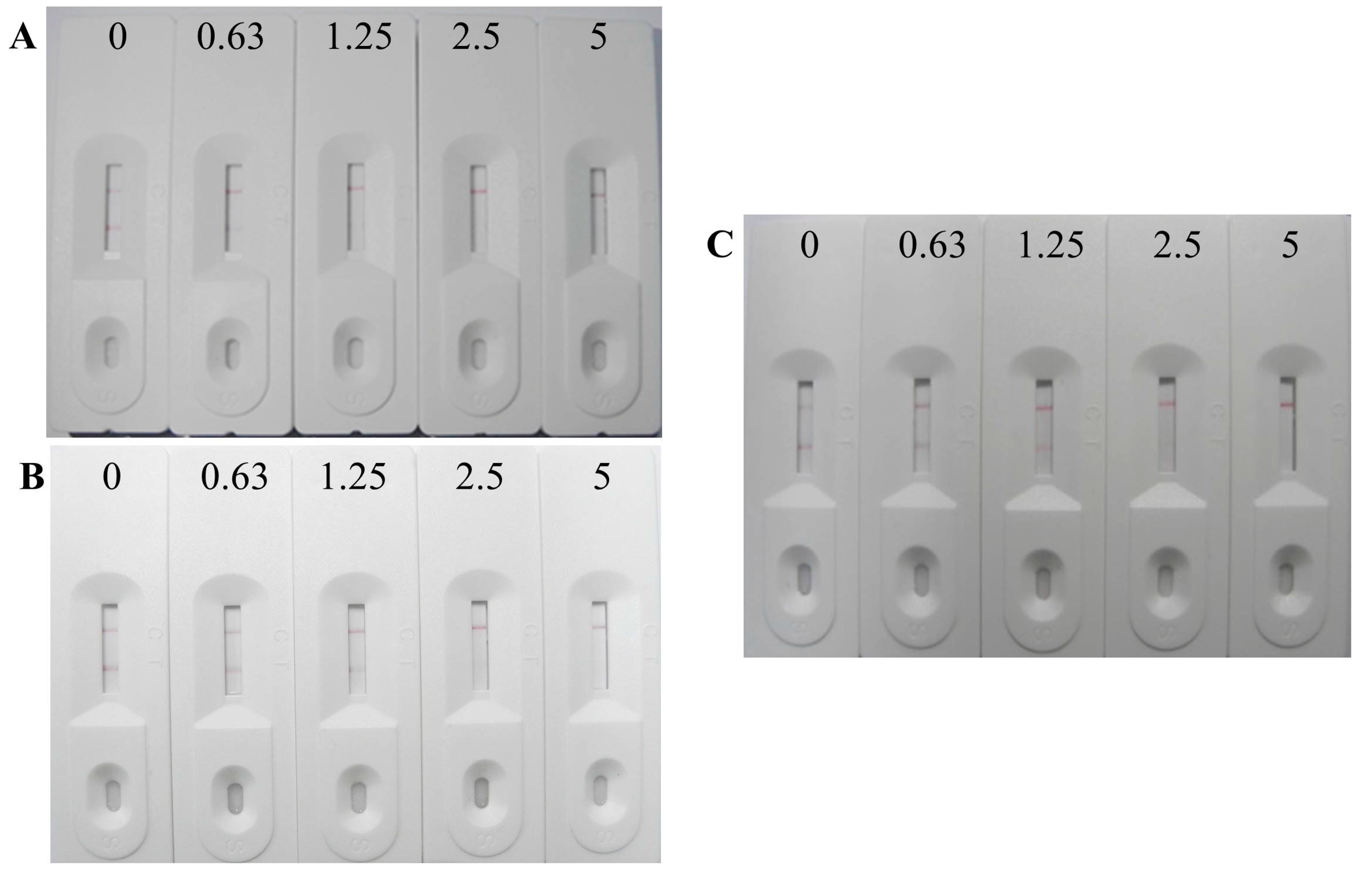 Sensors 15 10059 g003