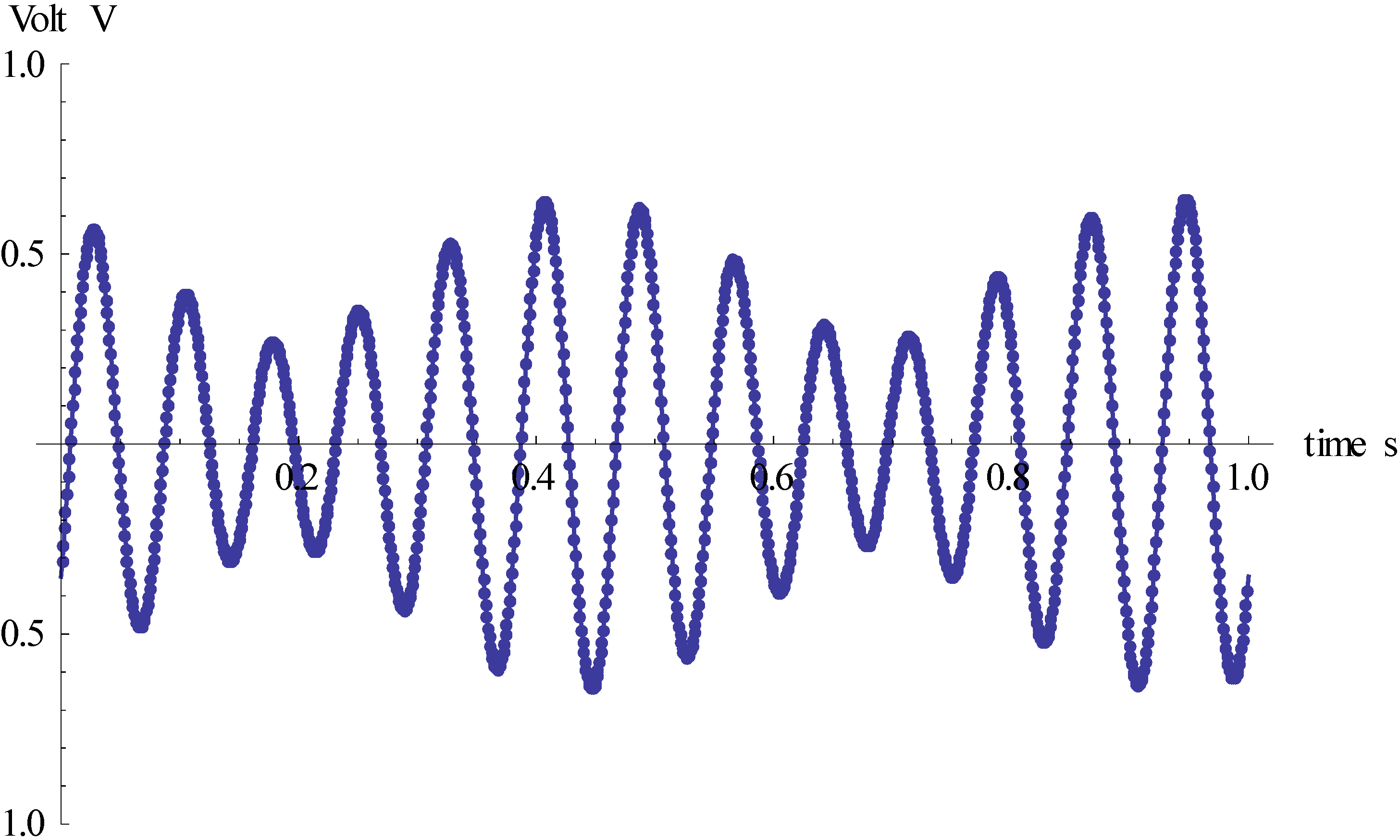 Sensors | Free Full-Text | A New MEMS Gyroscope Used for Single-Channel Damping Sensors | Free Full-Text | A New MEMS Gyroscope Used for Single-Channel Damping