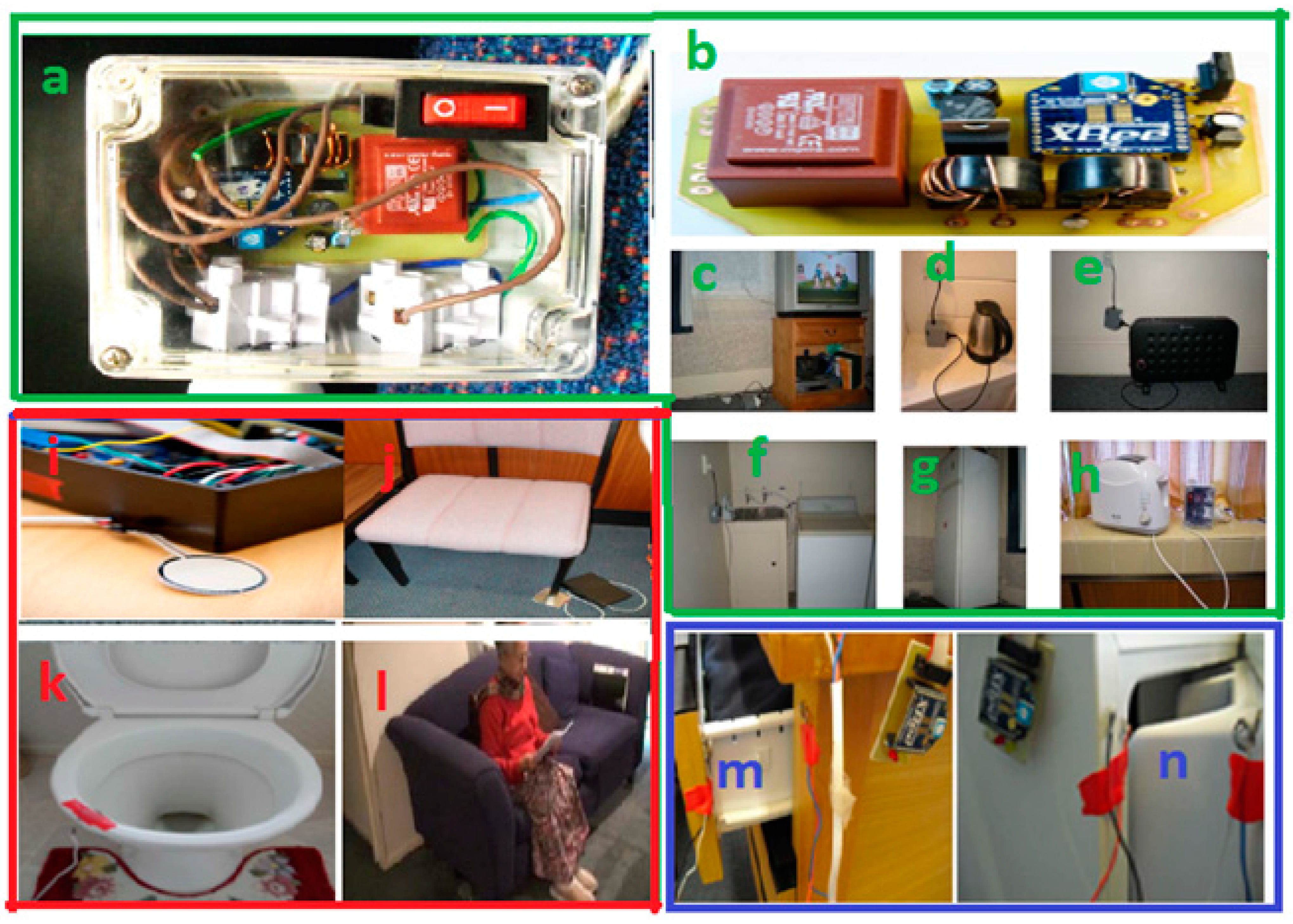 Sensors 15 10350 g003 1024