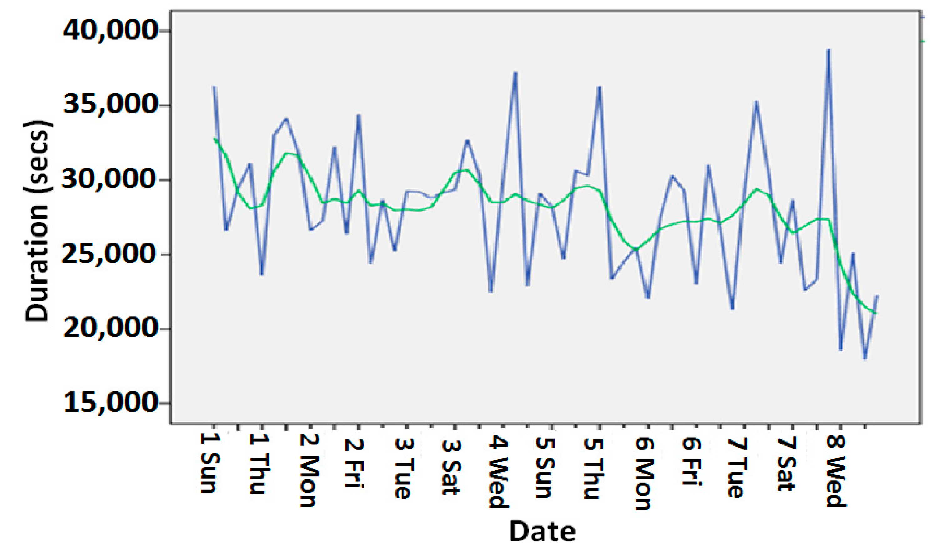 Sensors 15 10350 g009 1024