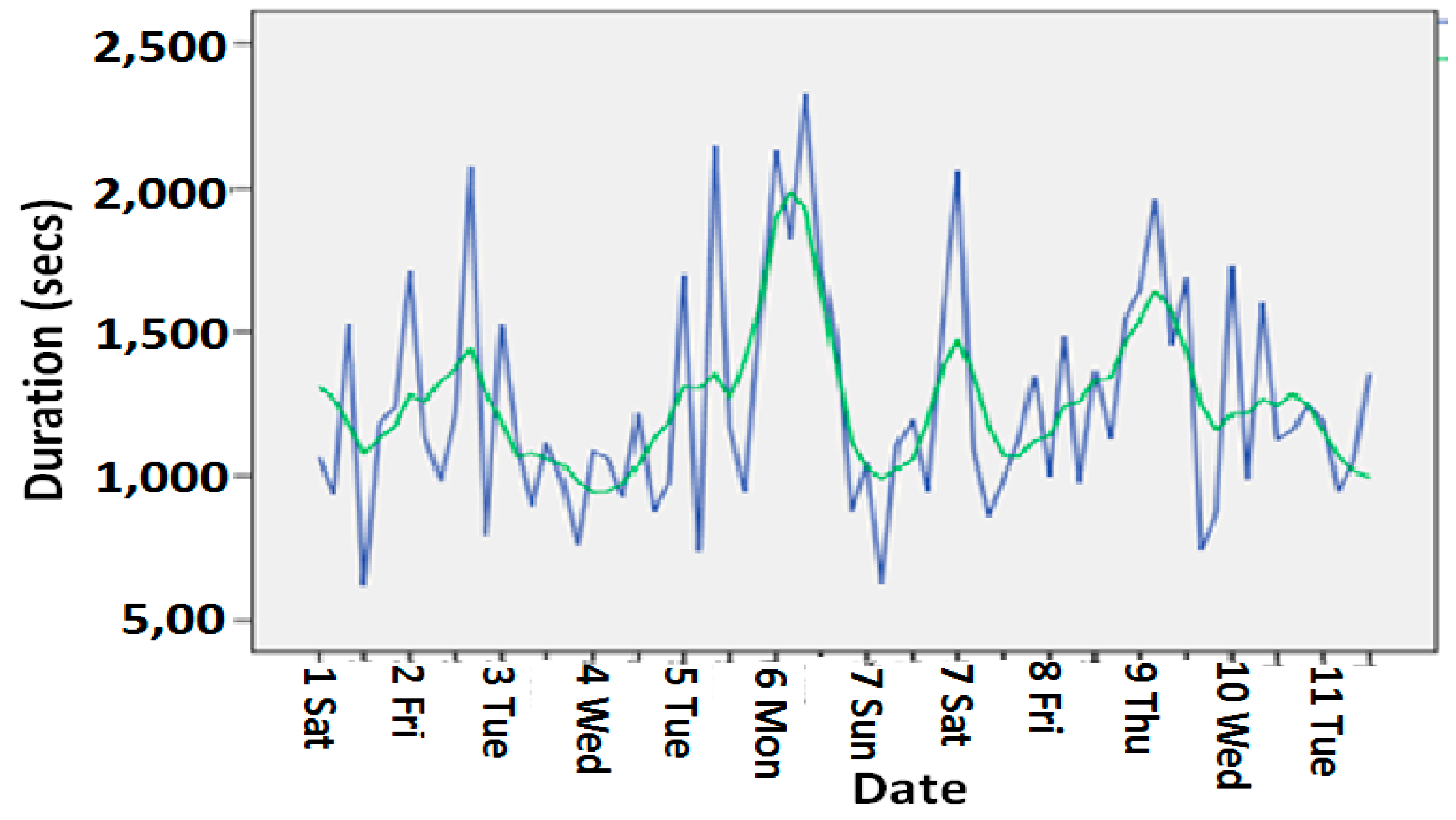 Sensors 15 10350 g011 1024