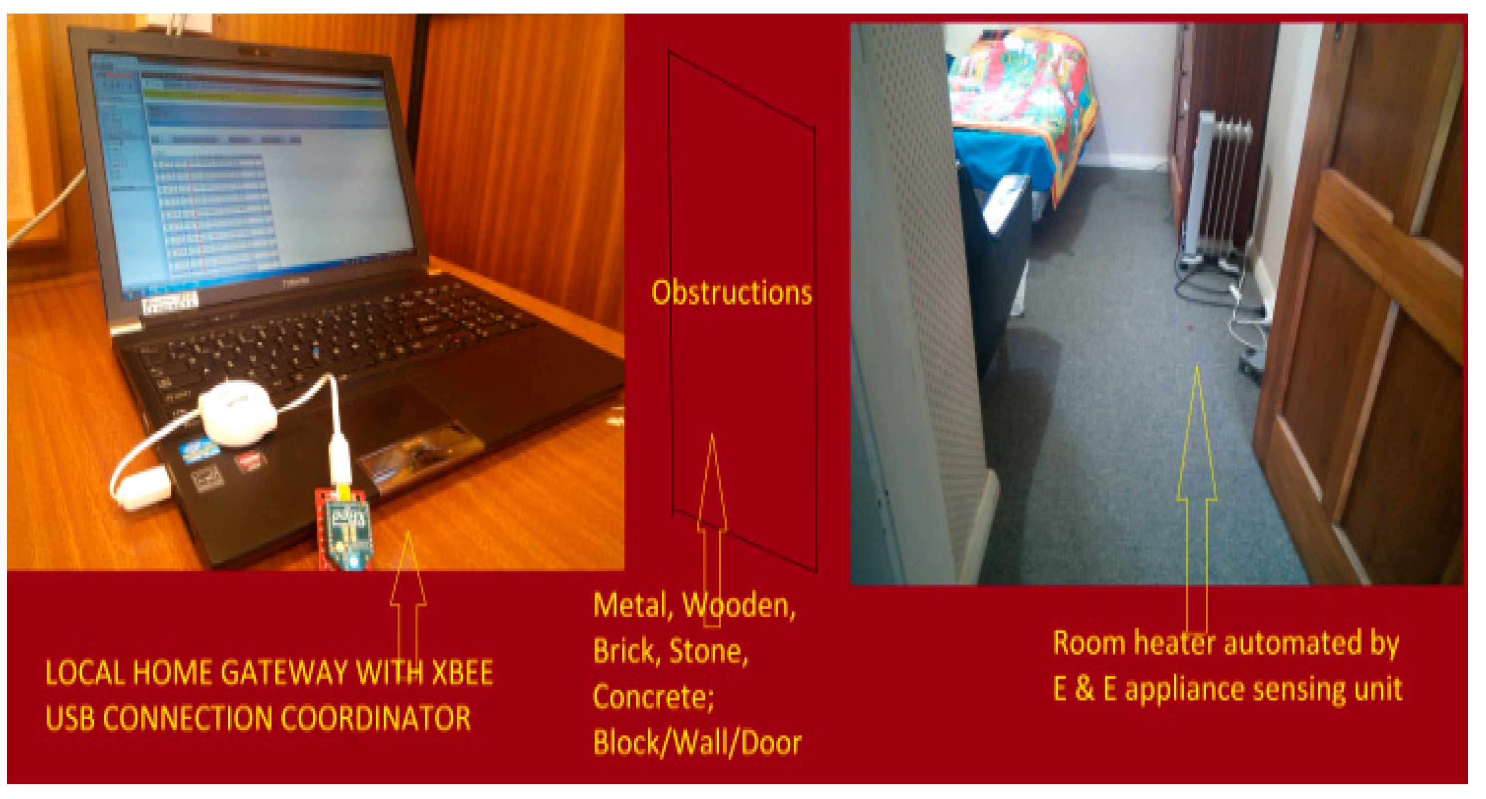 Sensors 15 10350 g013 1024