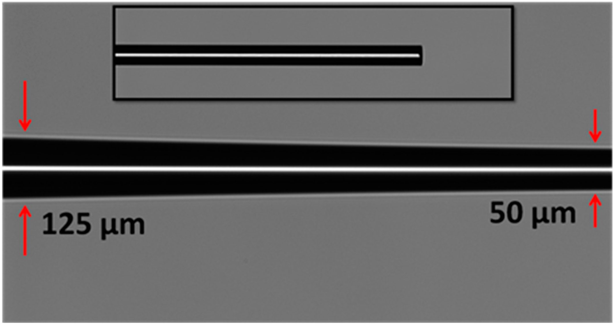 Sensors 15 10452 g003