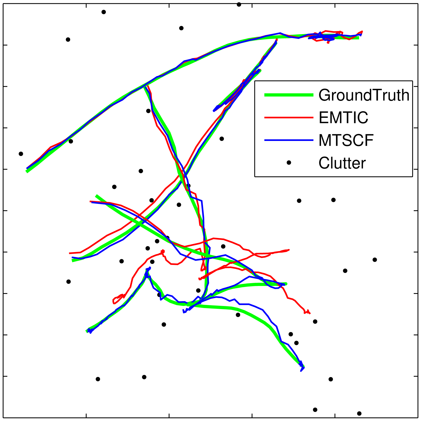 Sensors 15 10526f4 1024