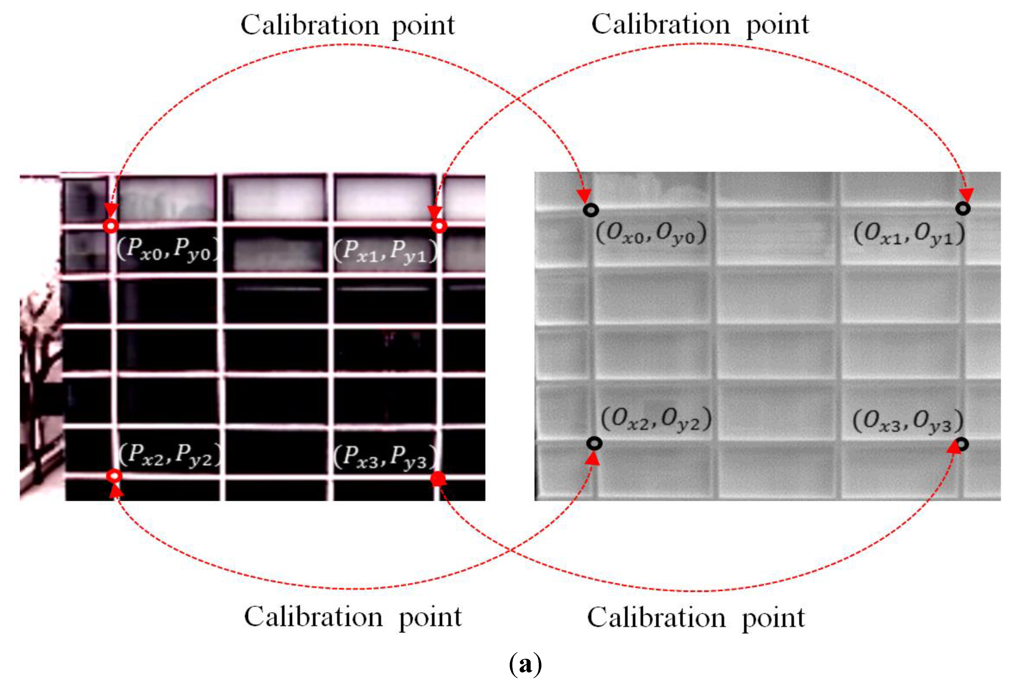 Sensors 15 10580 g002a 1024