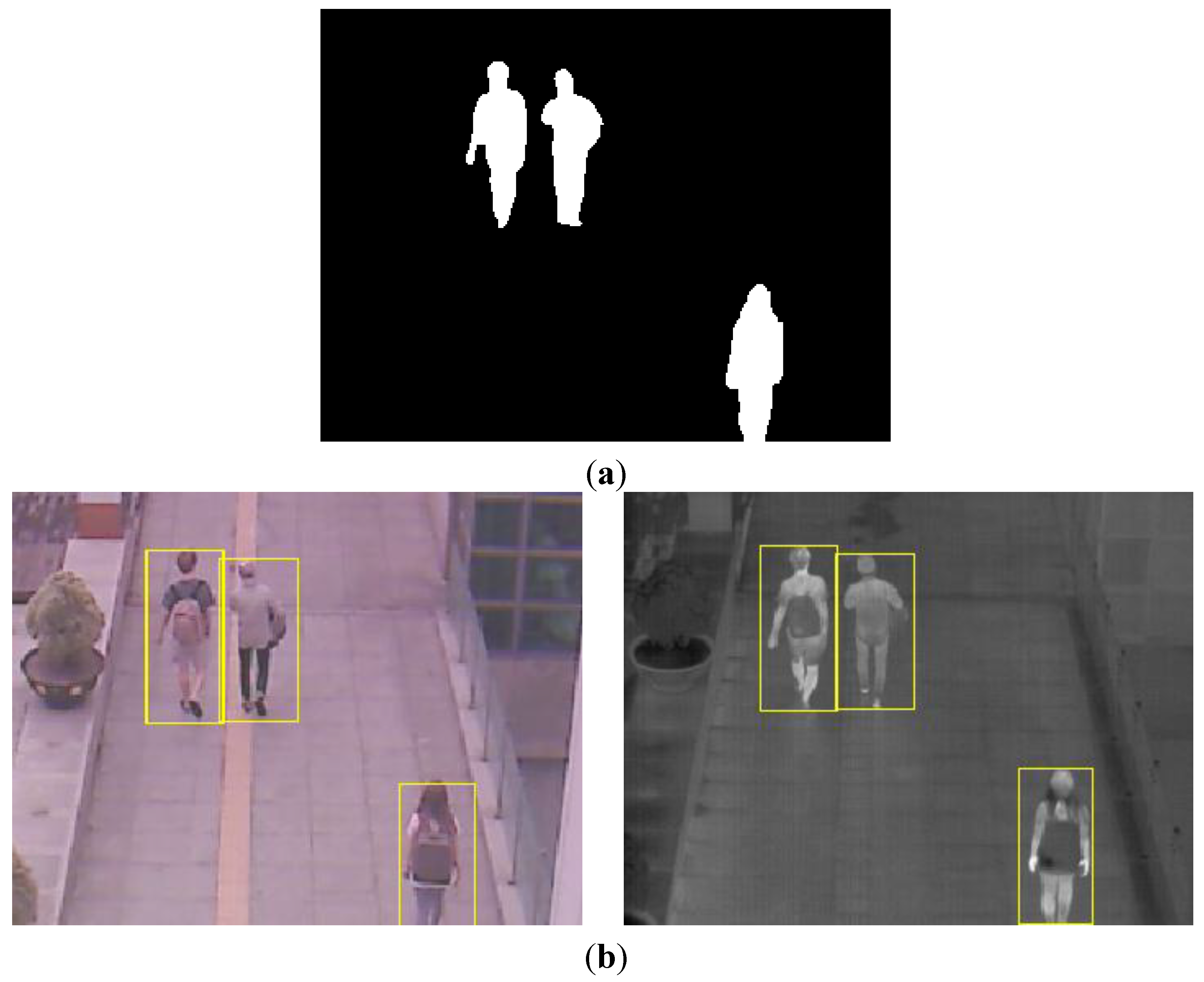 Sensors 15 10580 g009 1024