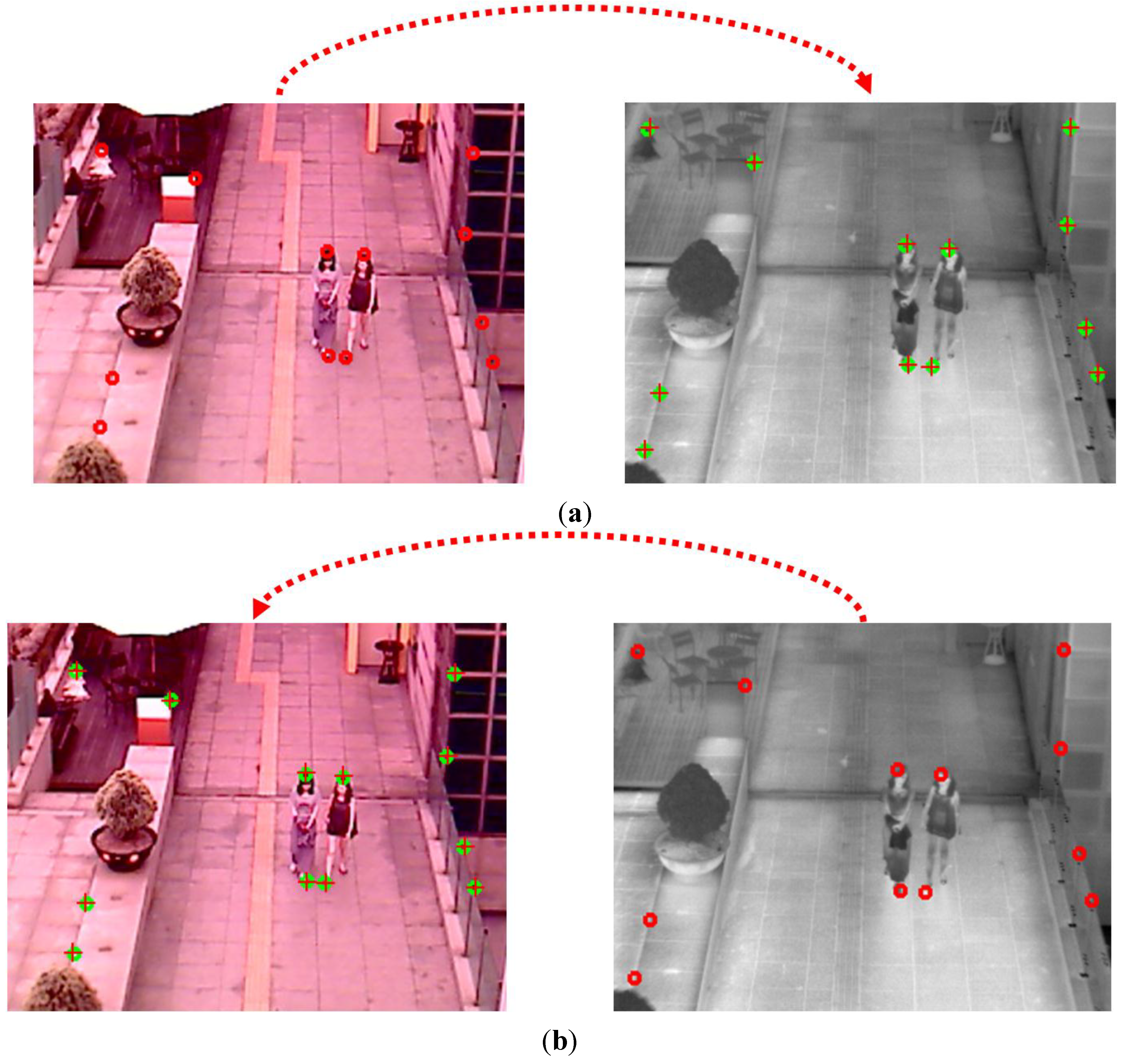 Sensors 15 10580 g011 1024