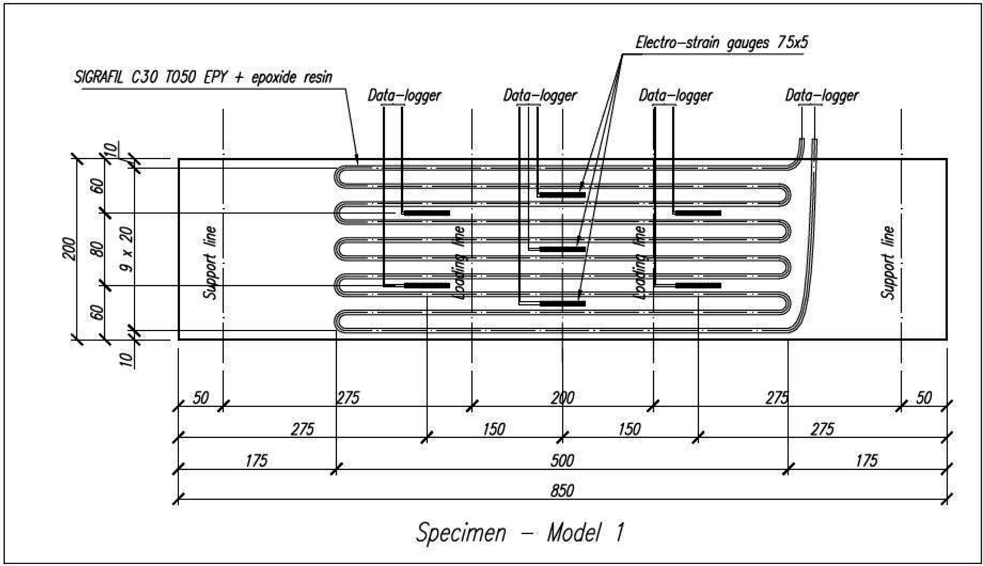 Sensors 15 10753 g002